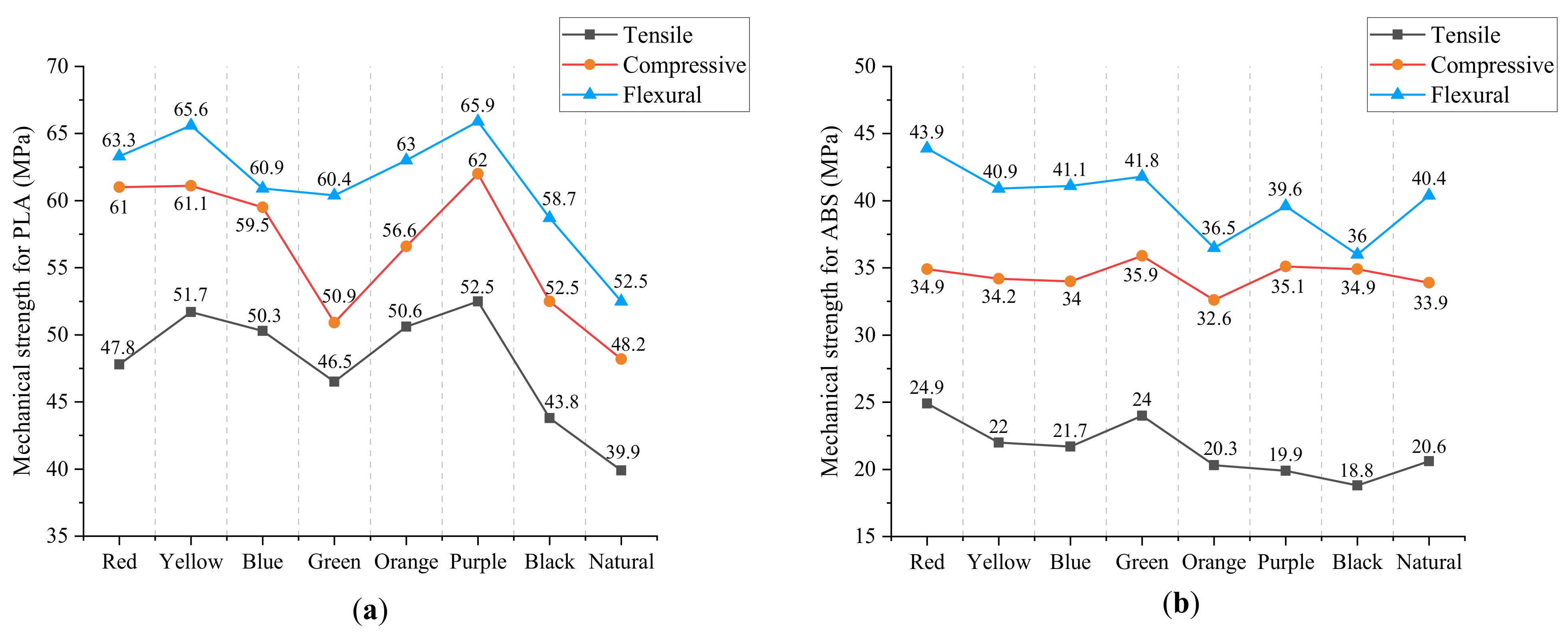 Materials 15 07039 g009