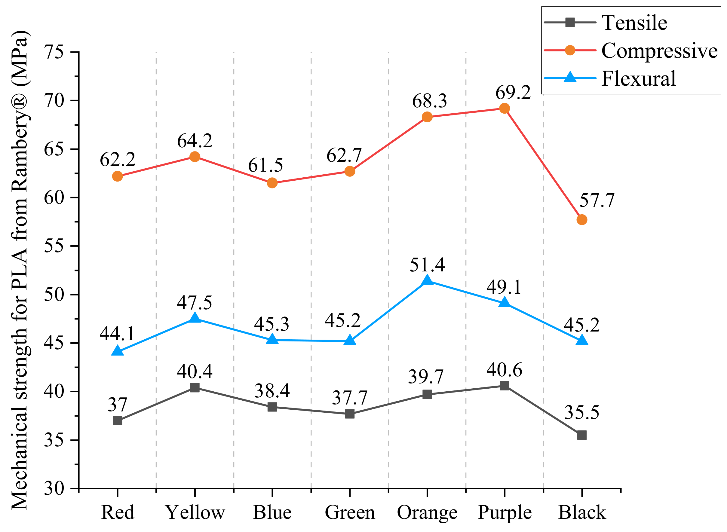 Materials 15 07039 g011
