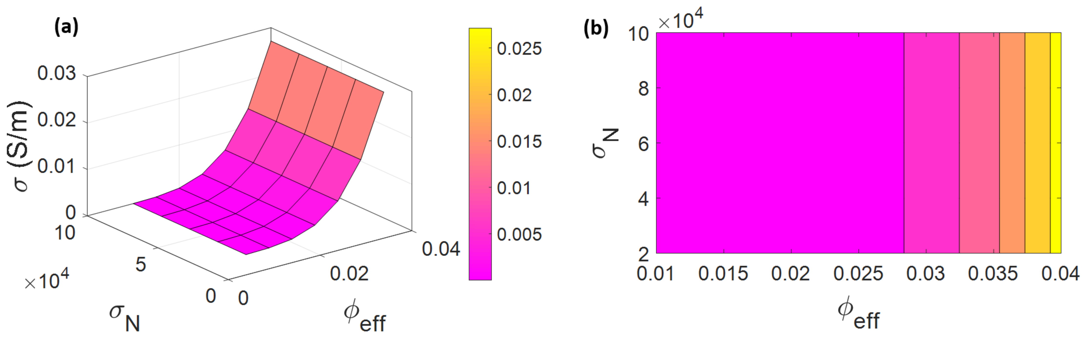 Materials 15 07041 g006 Materials 15 07041 g006