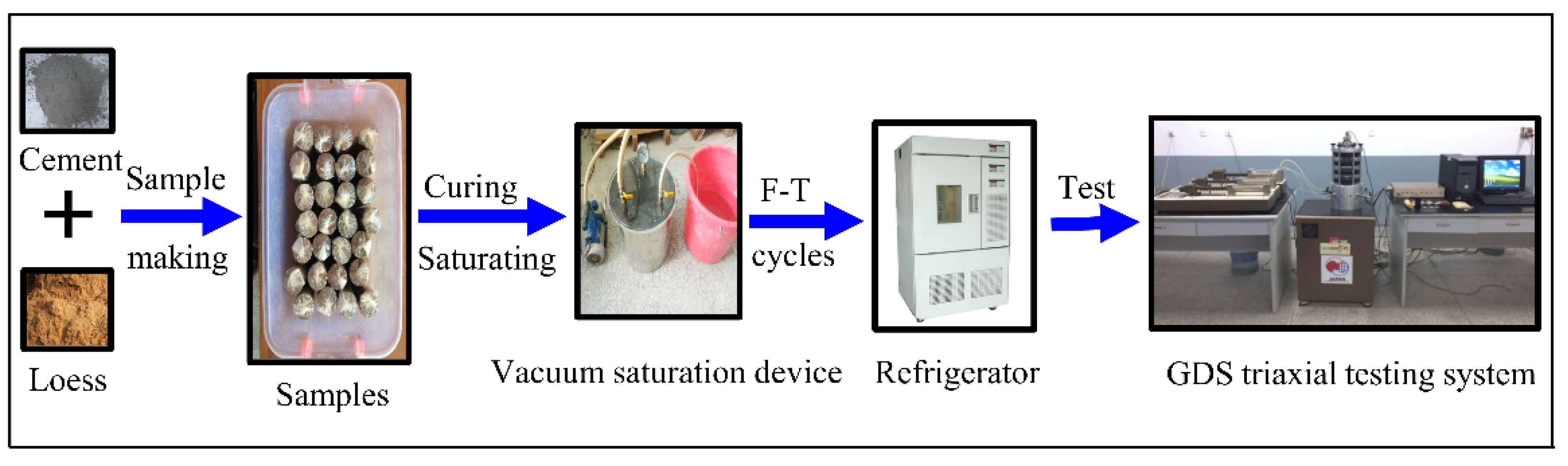 Materials 15 07042 g001