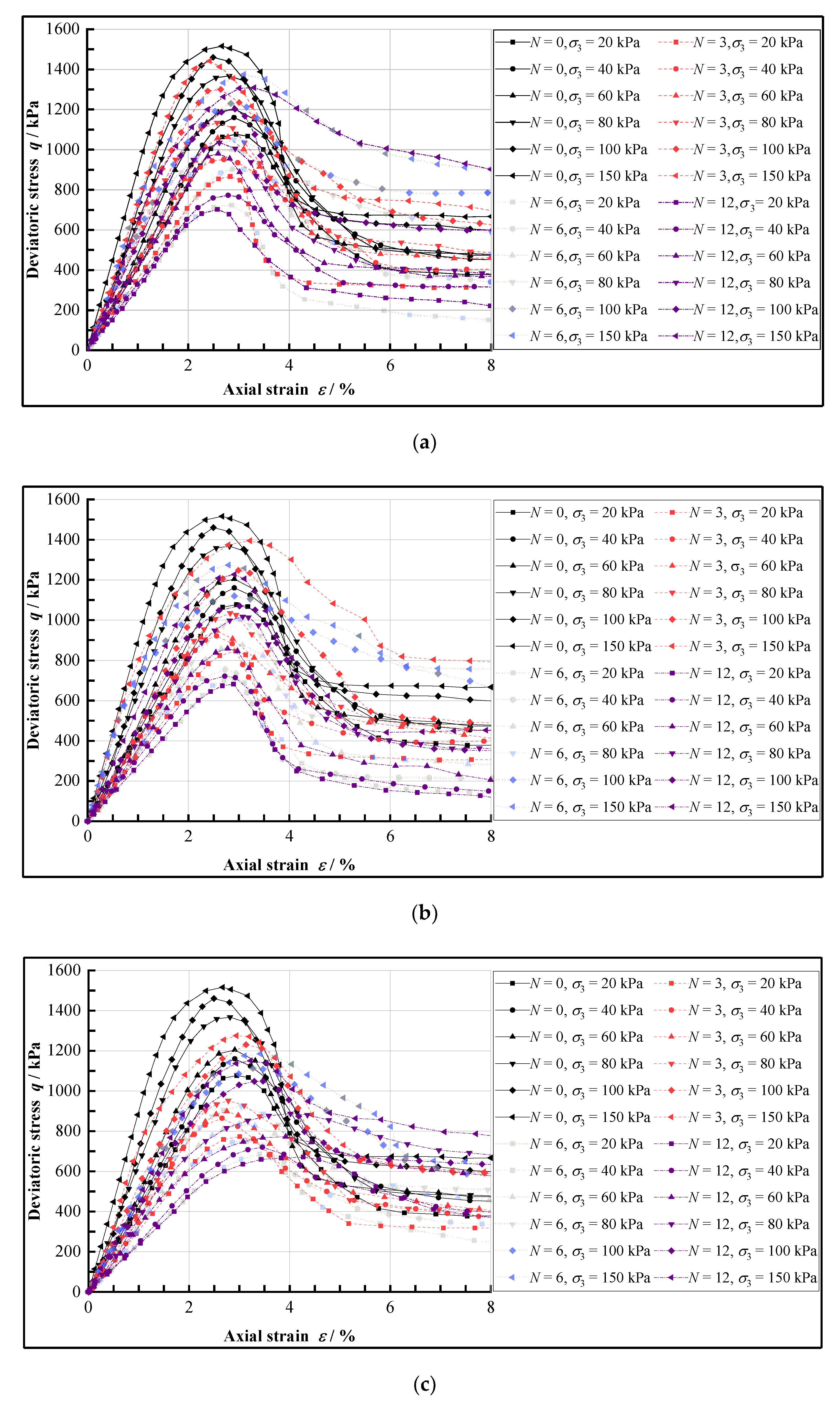 Materials 15 07042 g002