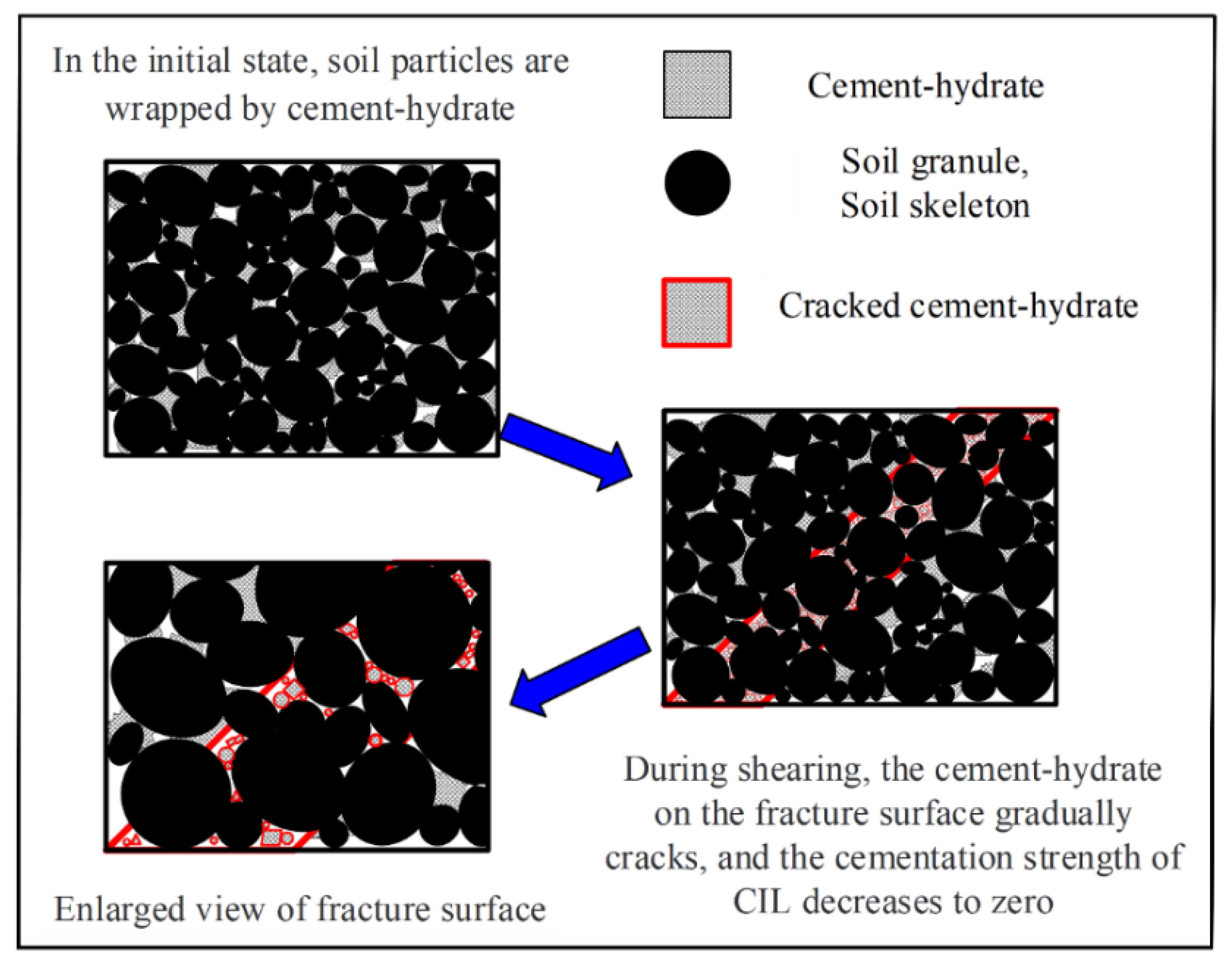 Materials 15 07042 g003