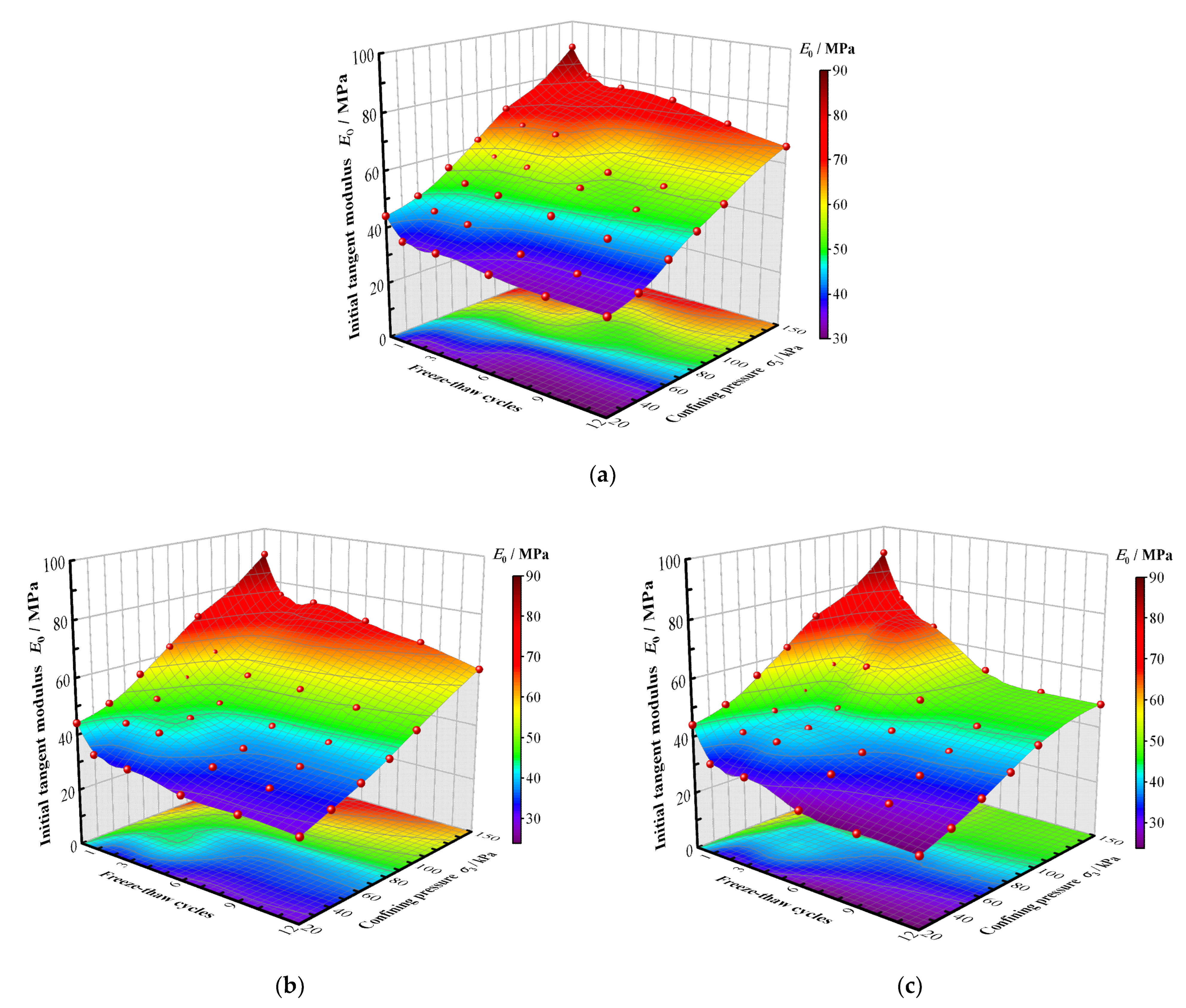 Materials 15 07042 g004