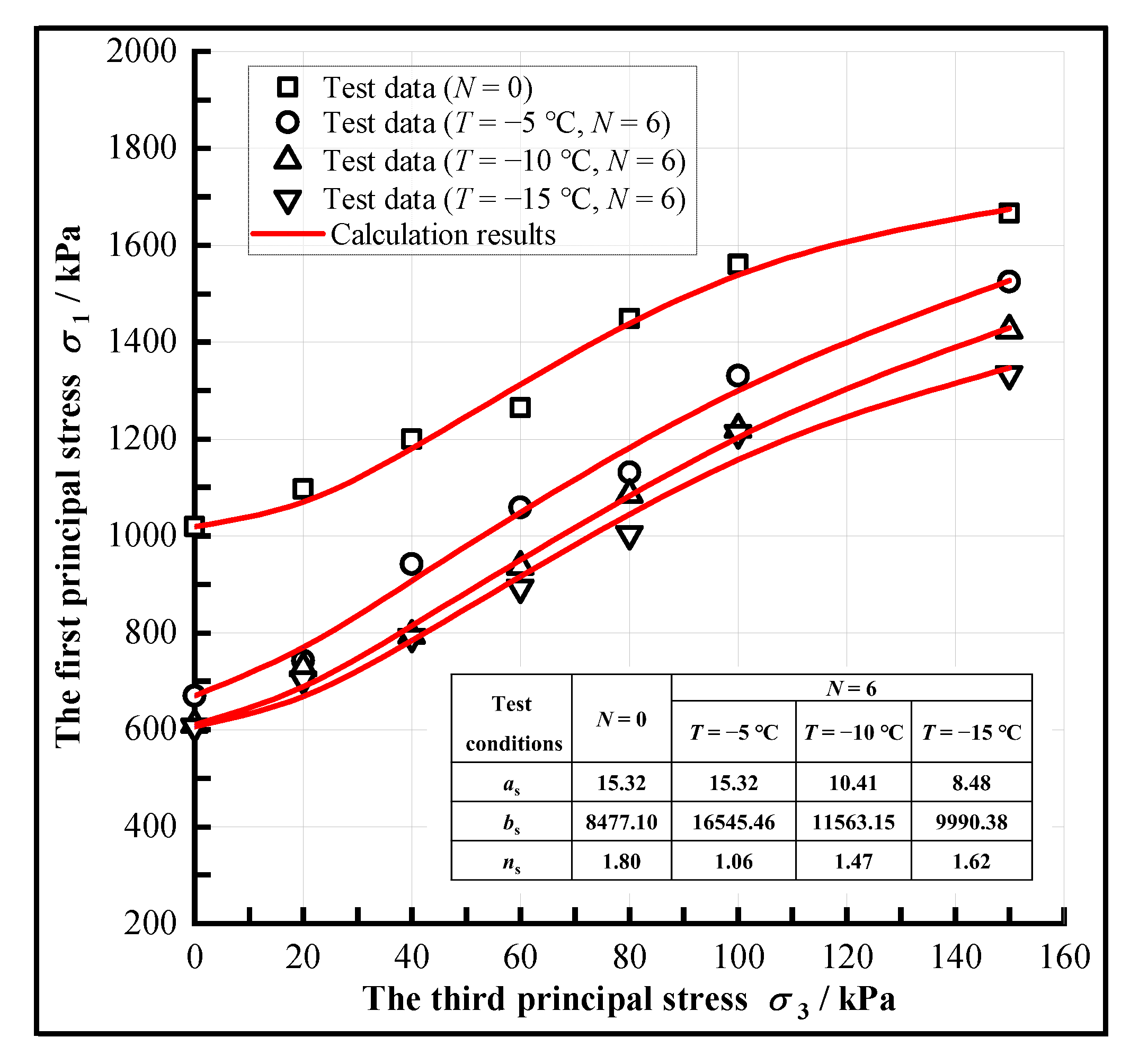 Materials 15 07042 g006