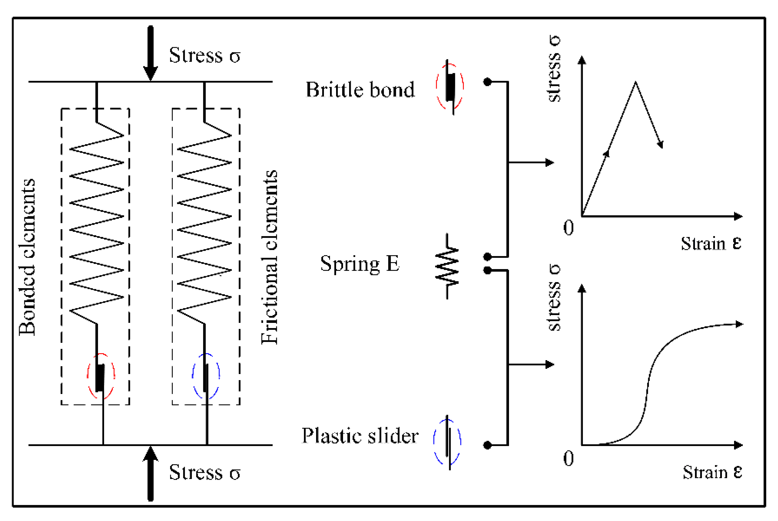 Materials 15 07042 g008