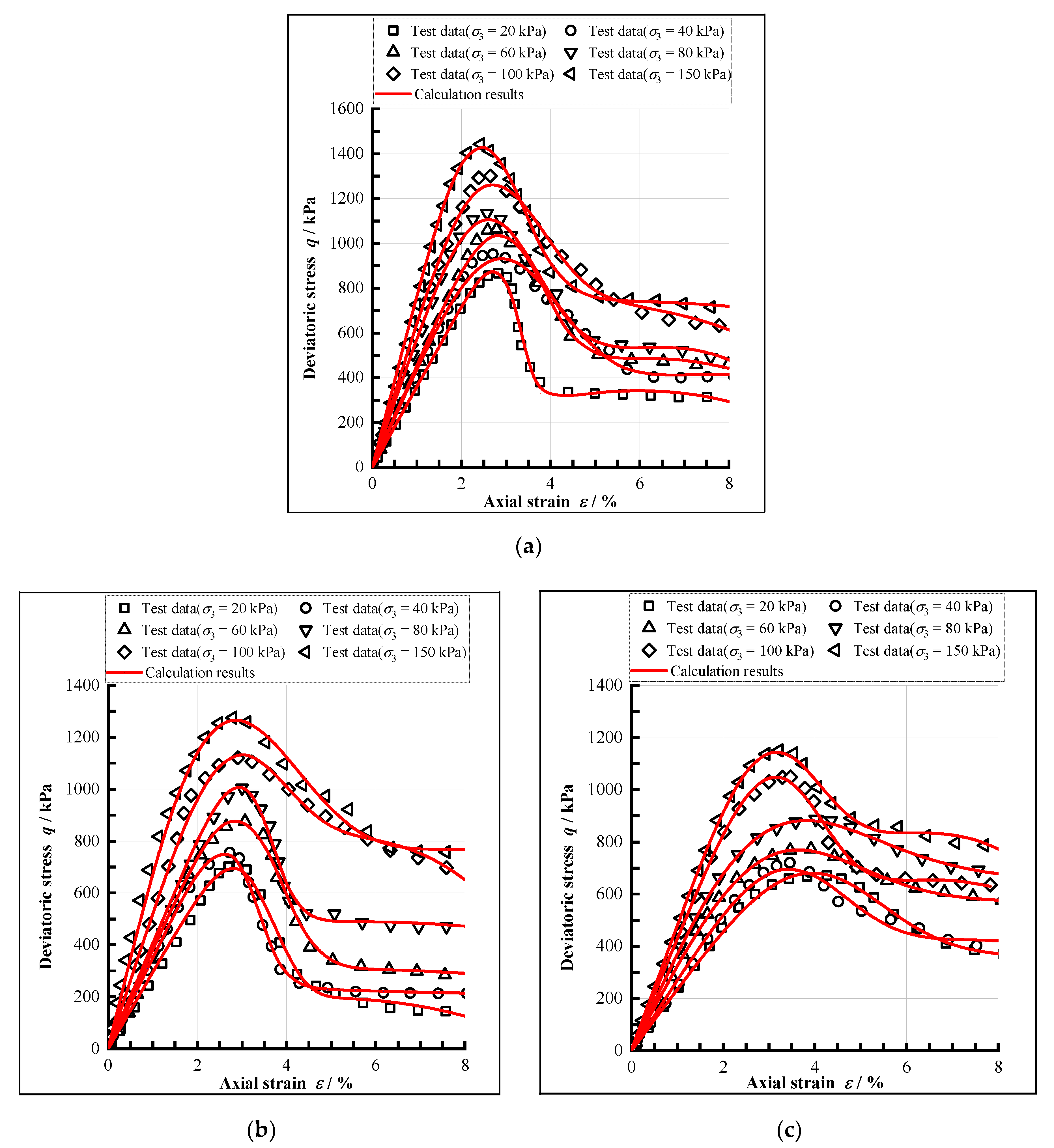 Materials 15 07042 g009