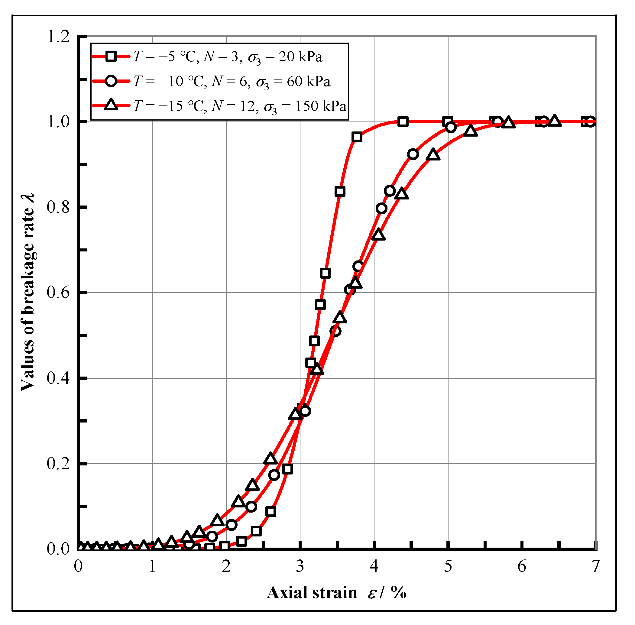 Materials 15 07042 g010