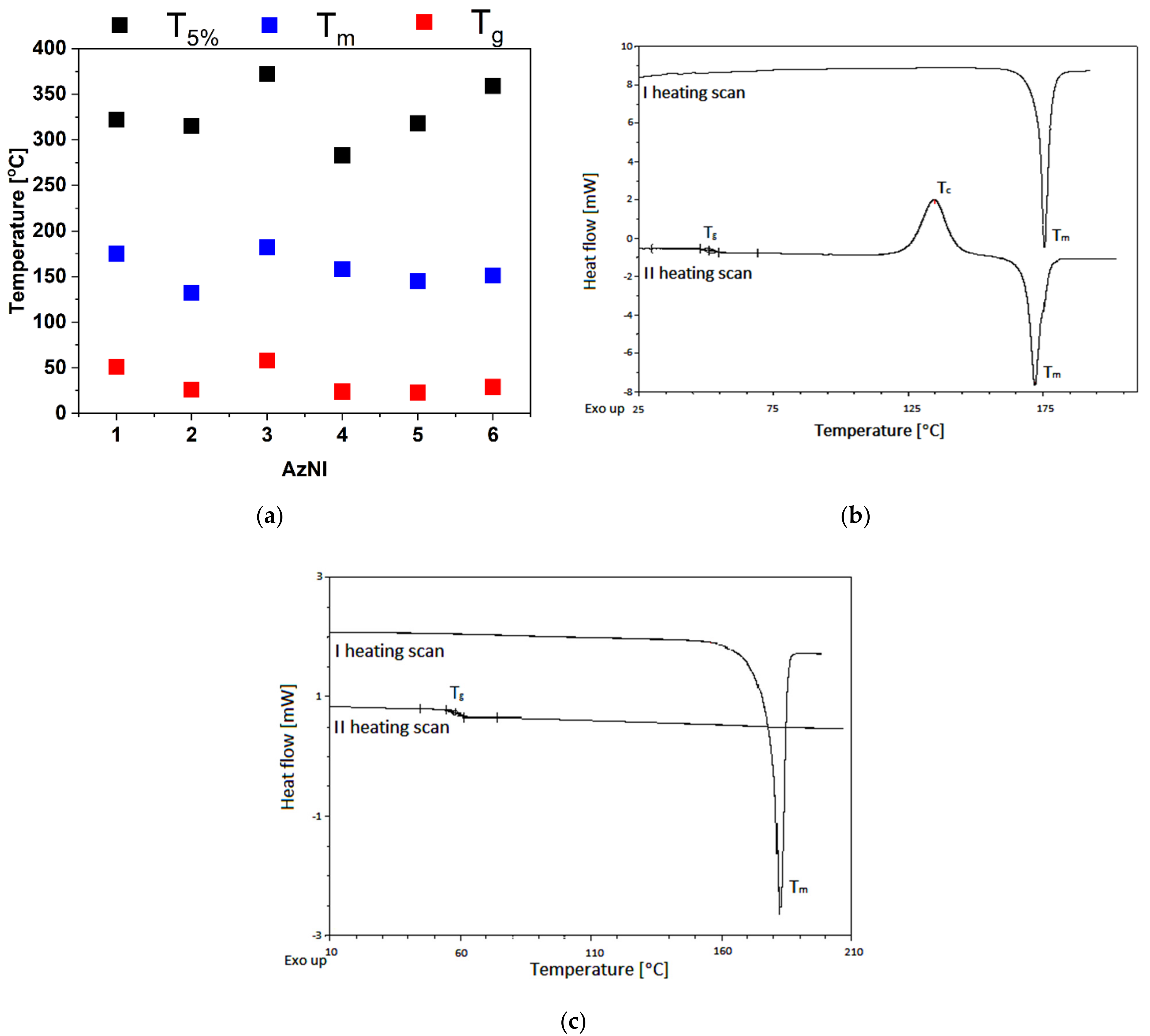 Materials 15 07043 g002