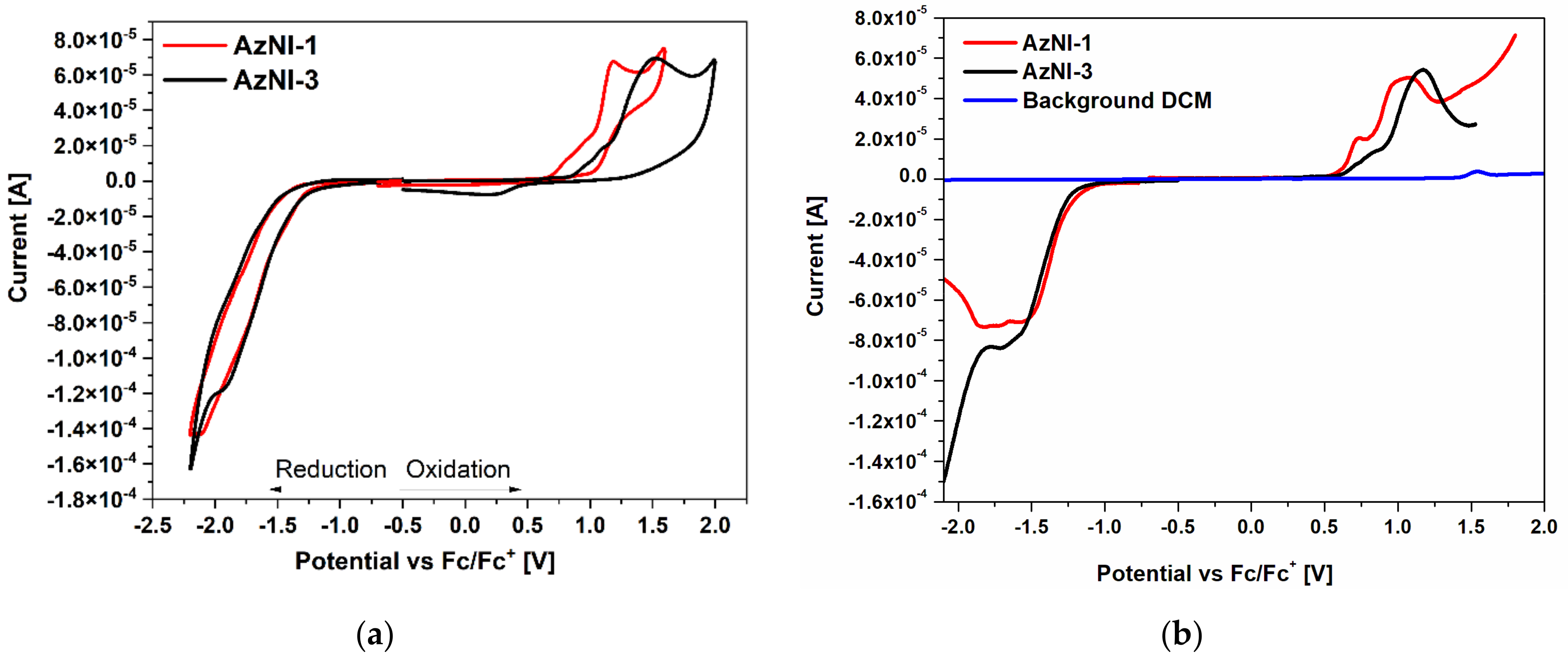 Materials 15 07043 g003