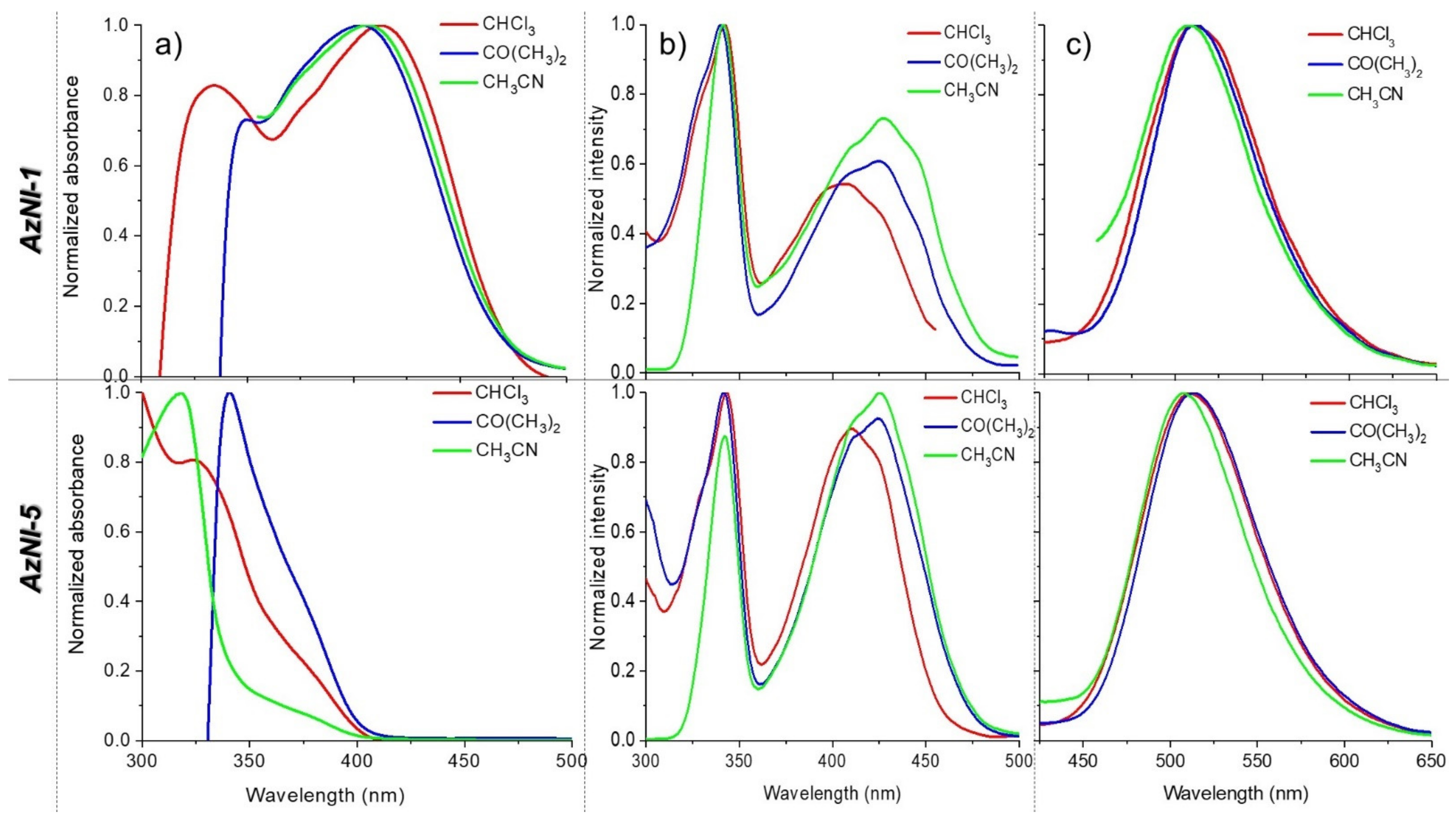 Materials 15 07043 g006