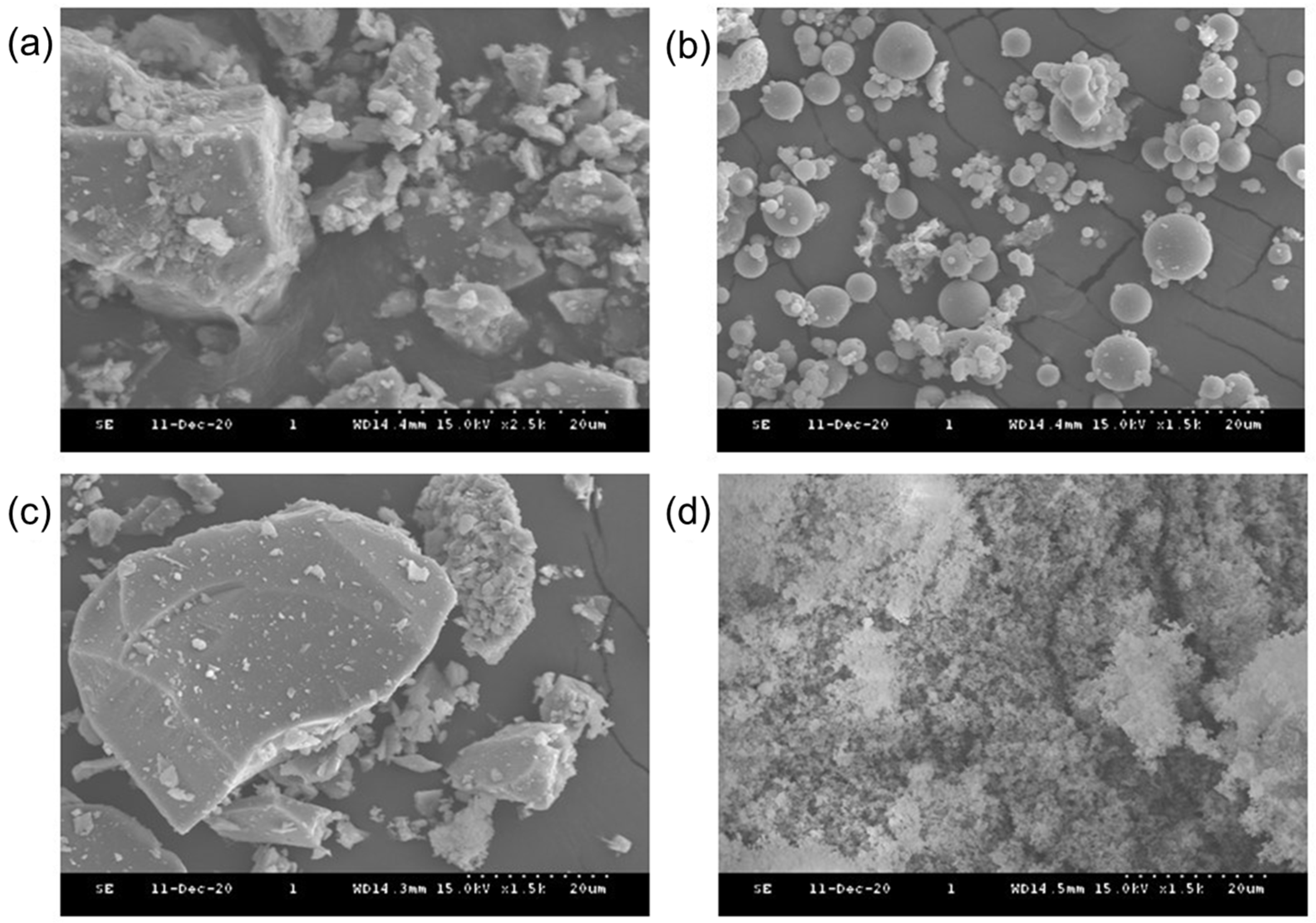 Materials 15 07044 g001 Materials 15 07044 g001