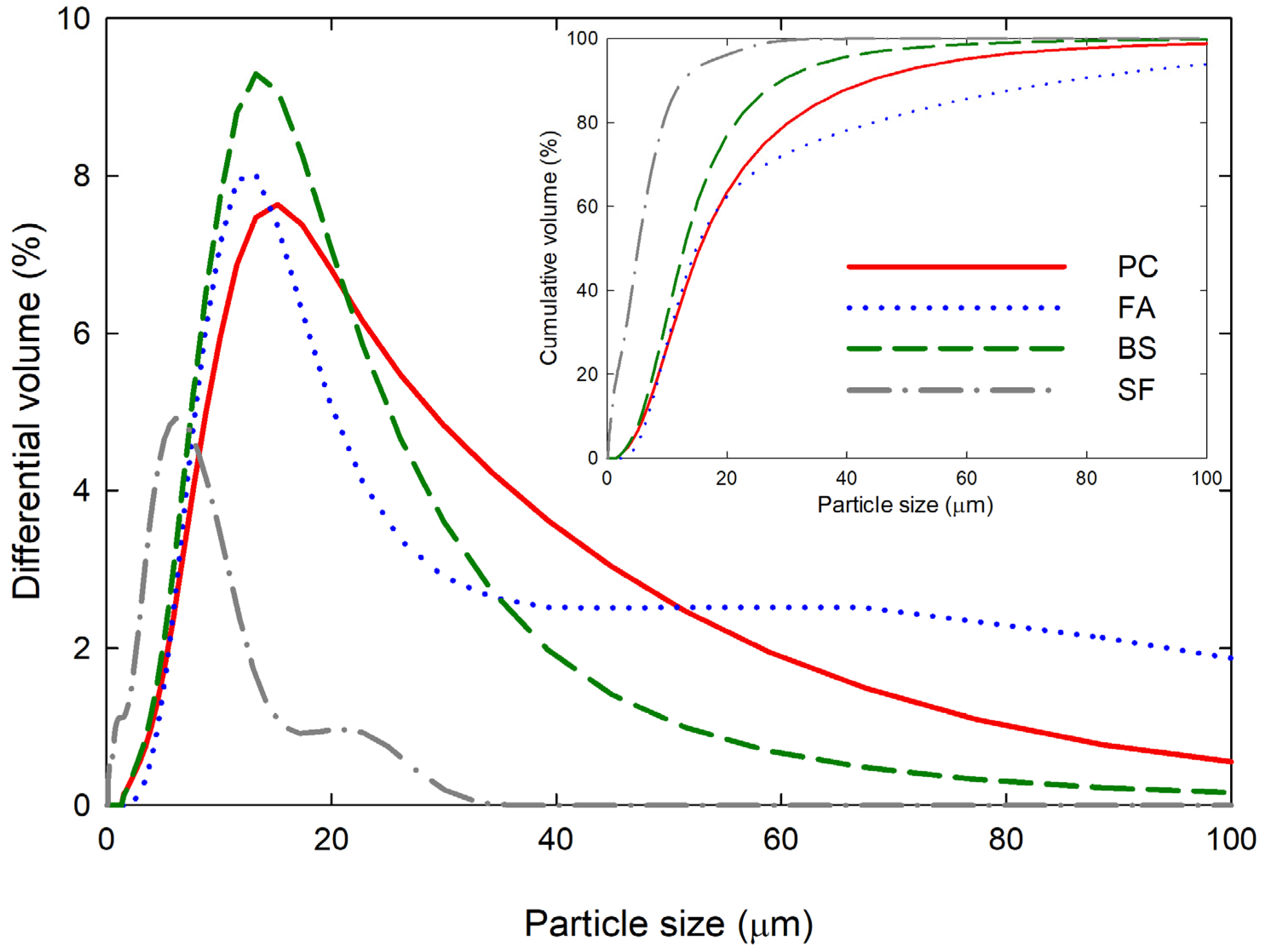 Materials 15 07044 g002 Materials 15 07044 g002