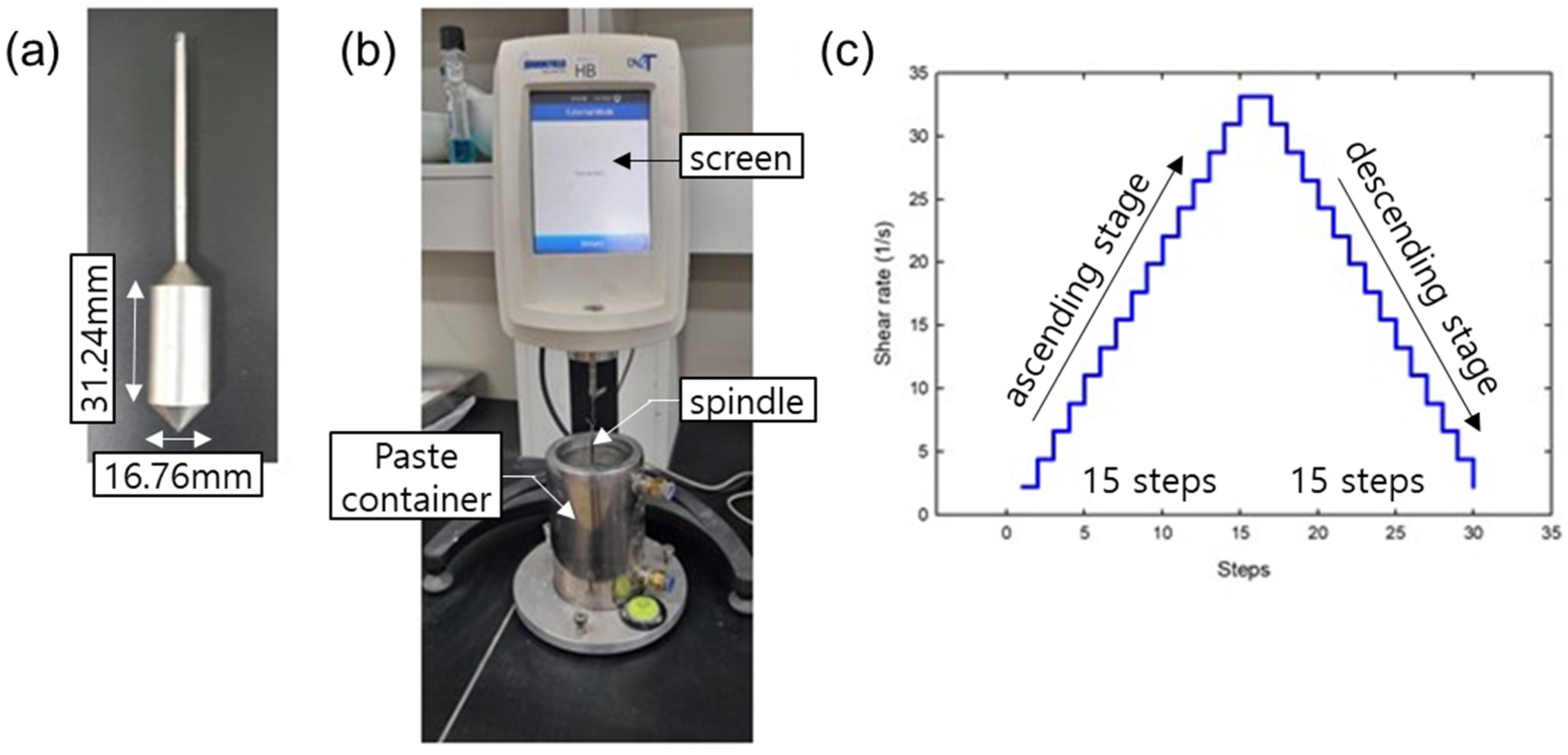 Materials 15 07044 g003 Materials 15 07044 g003