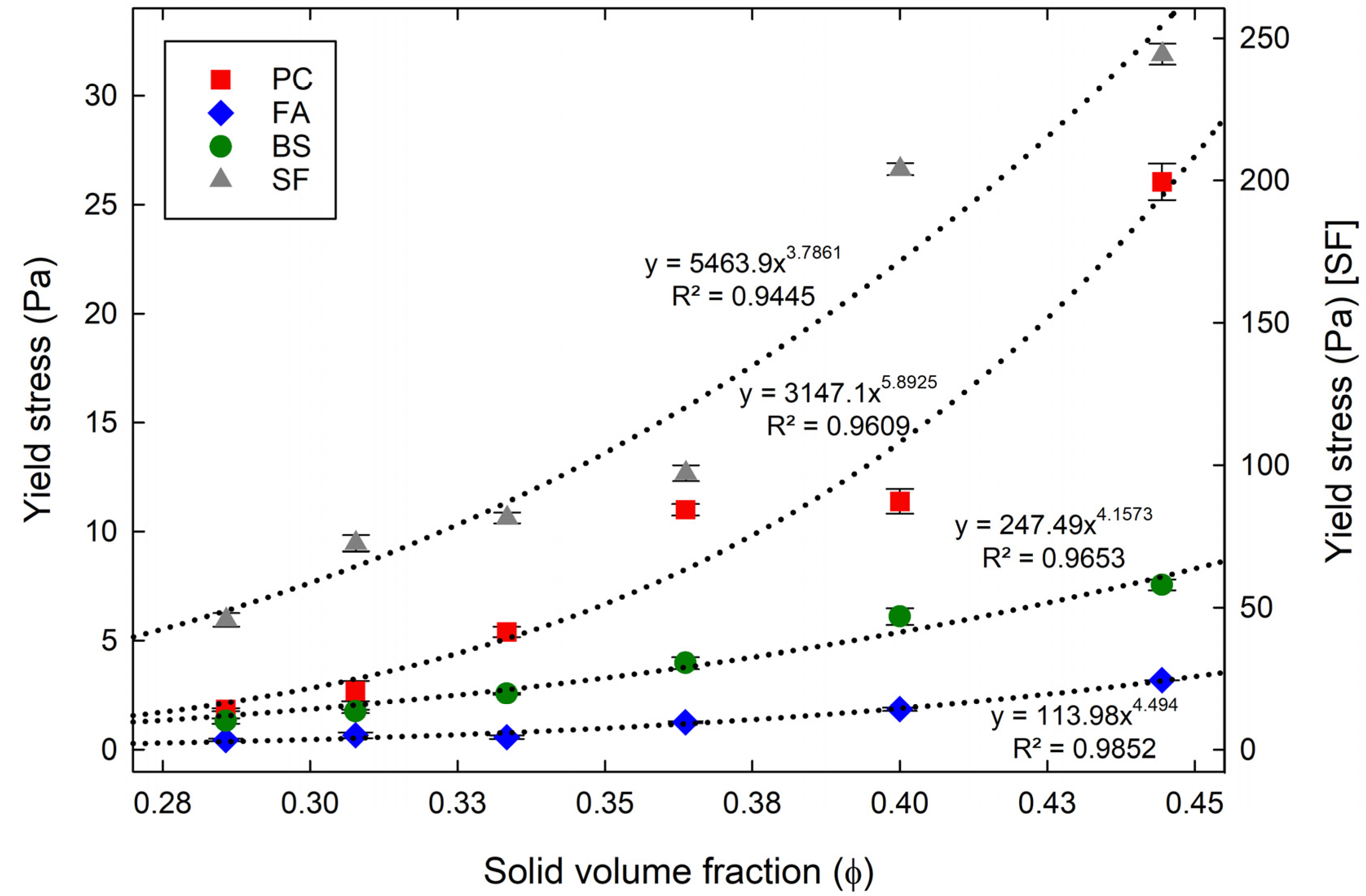 Materials 15 07044 g004 Materials 15 07044 g004
