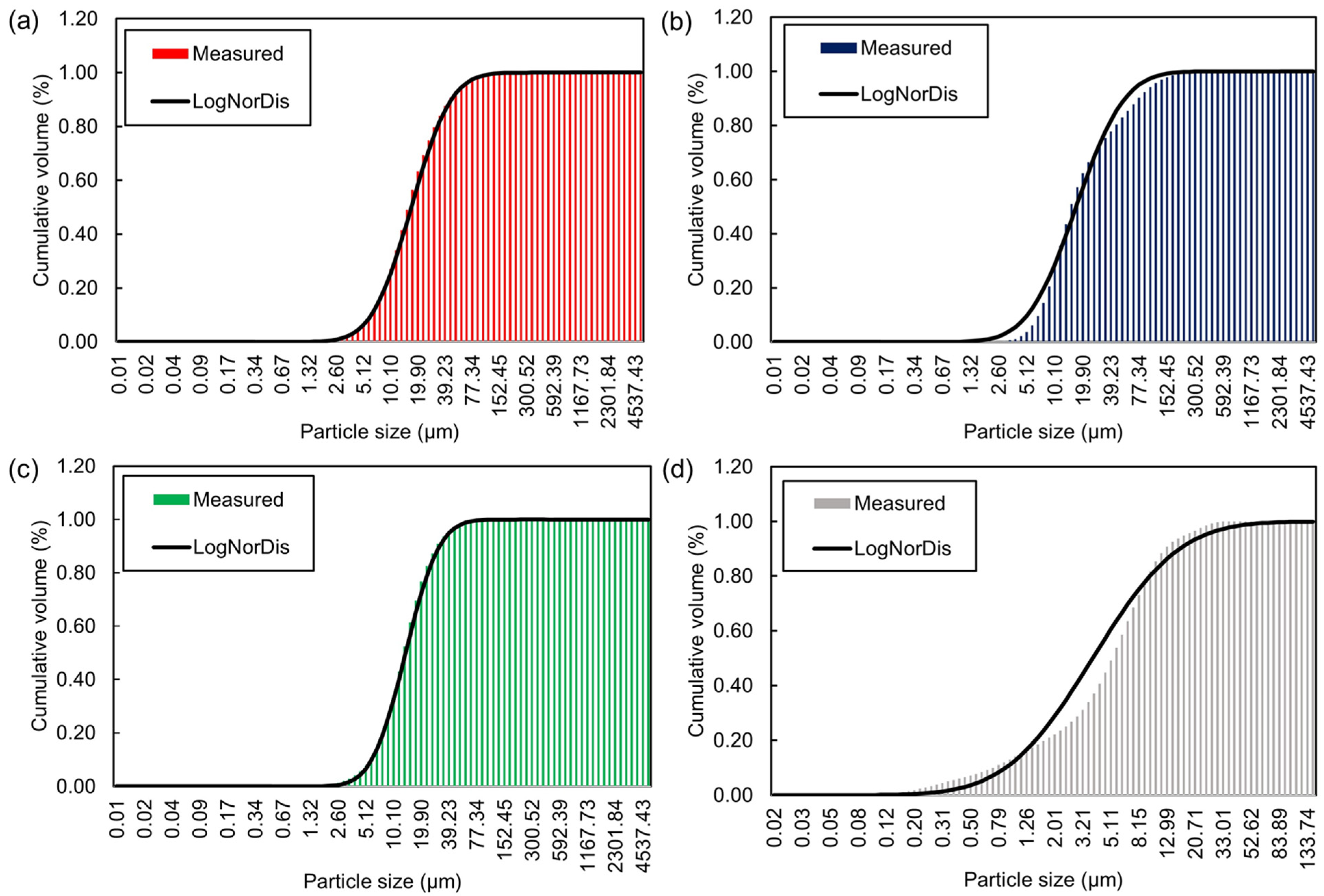 Materials 15 07044 g005 Materials 15 07044 g005