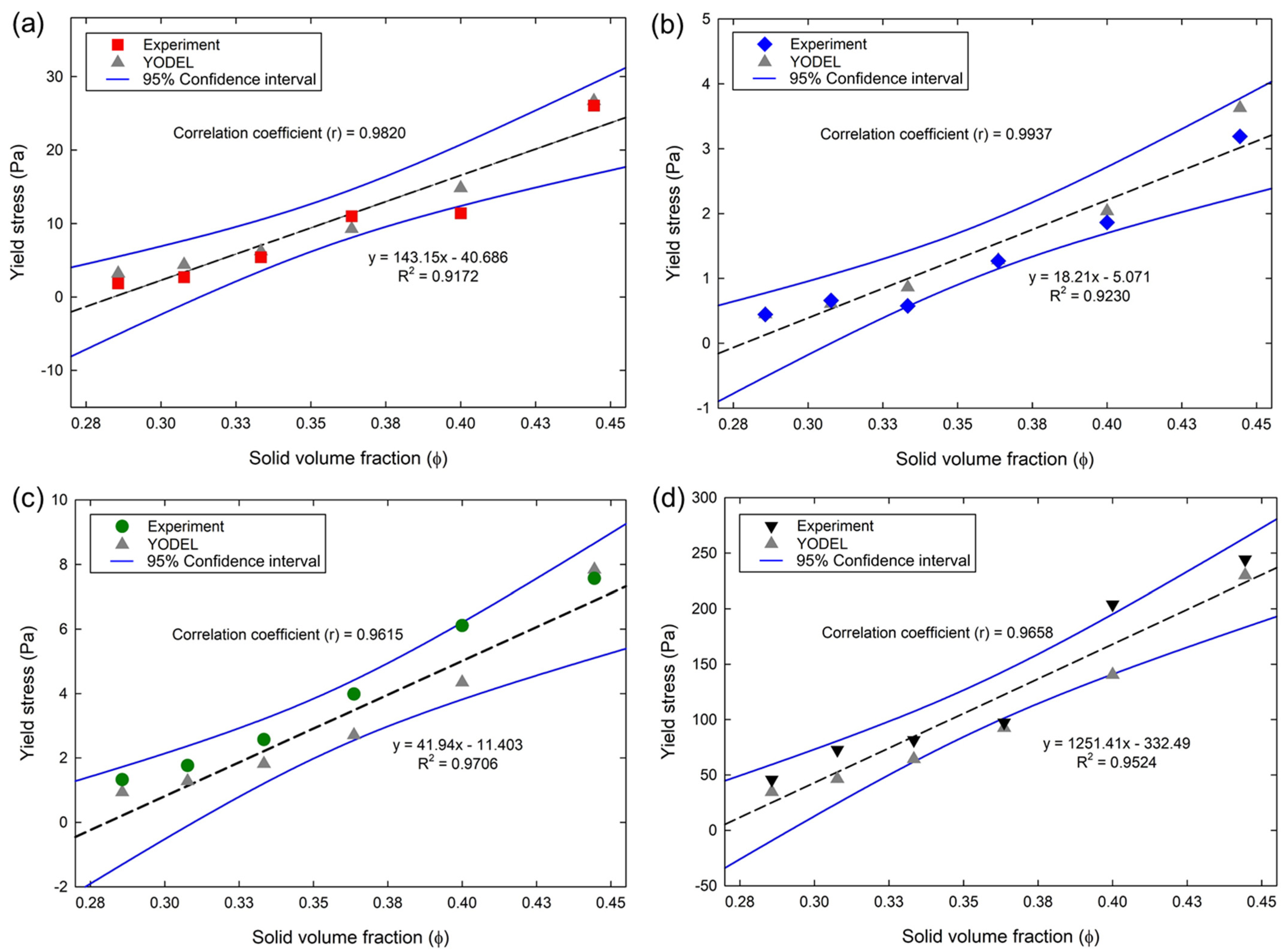 Materials 15 07044 g006 Materials 15 07044 g006