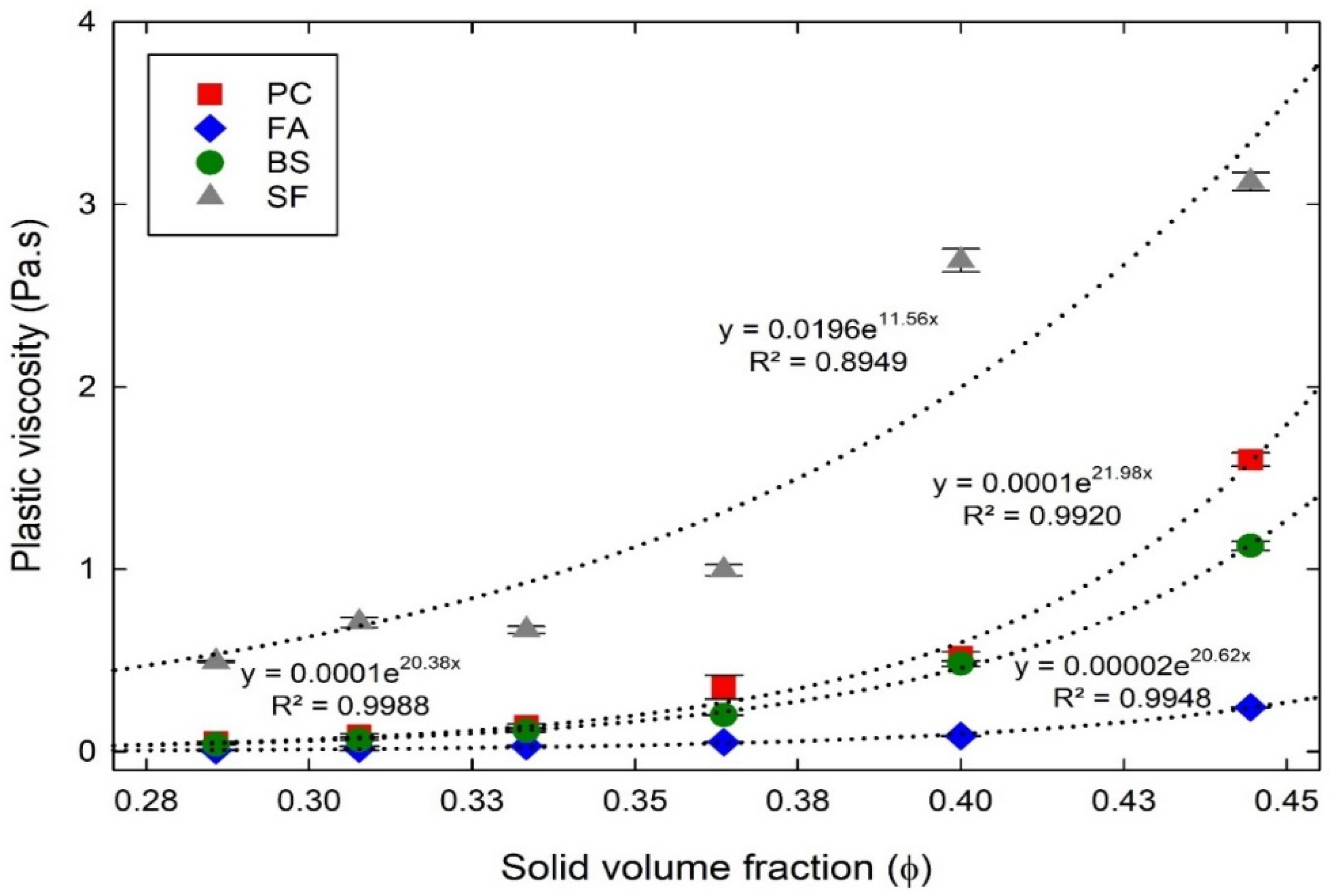 Materials 15 07044 g007 Materials 15 07044 g007