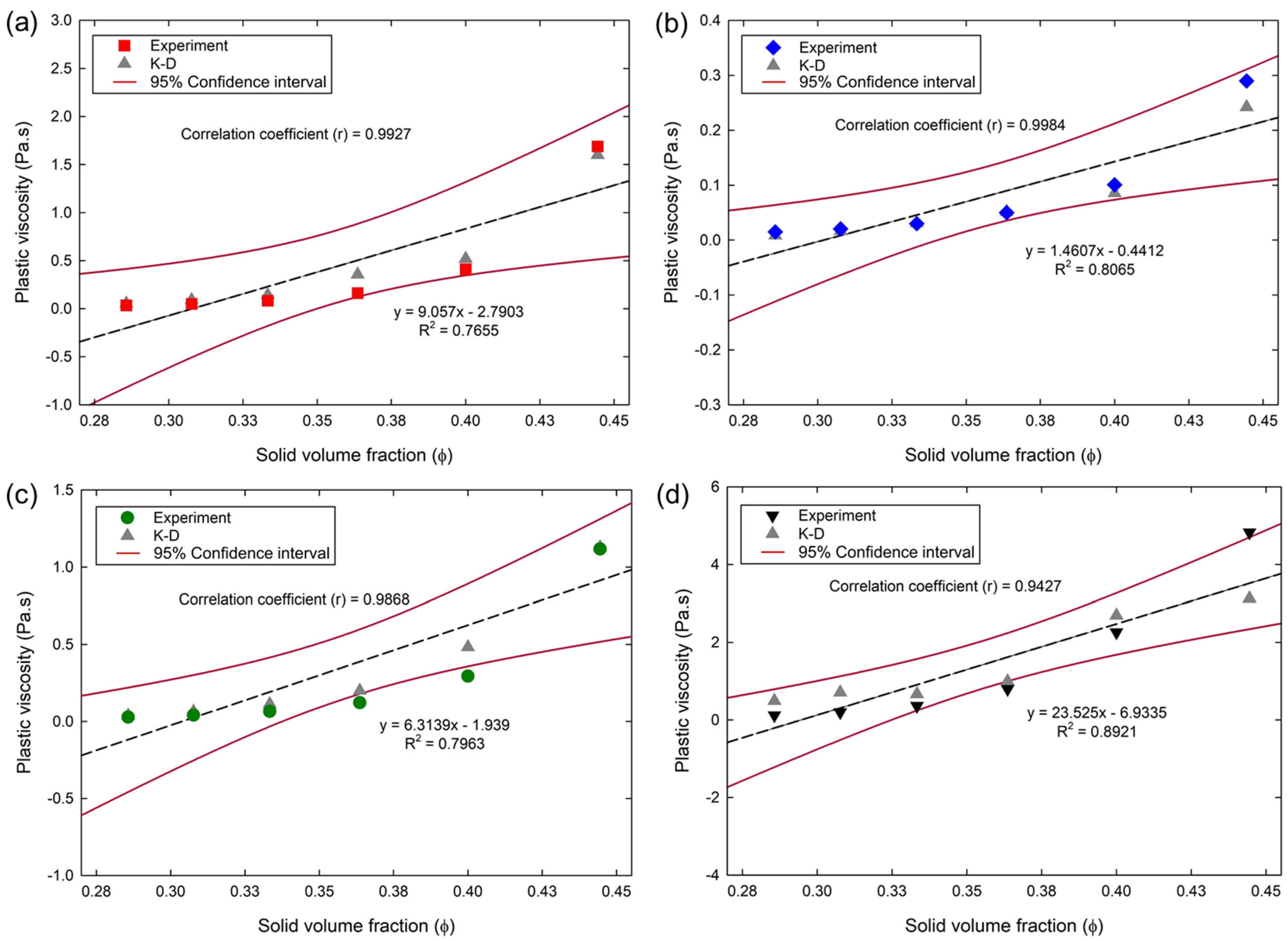 Materials 15 07044 g008 Materials 15 07044 g008