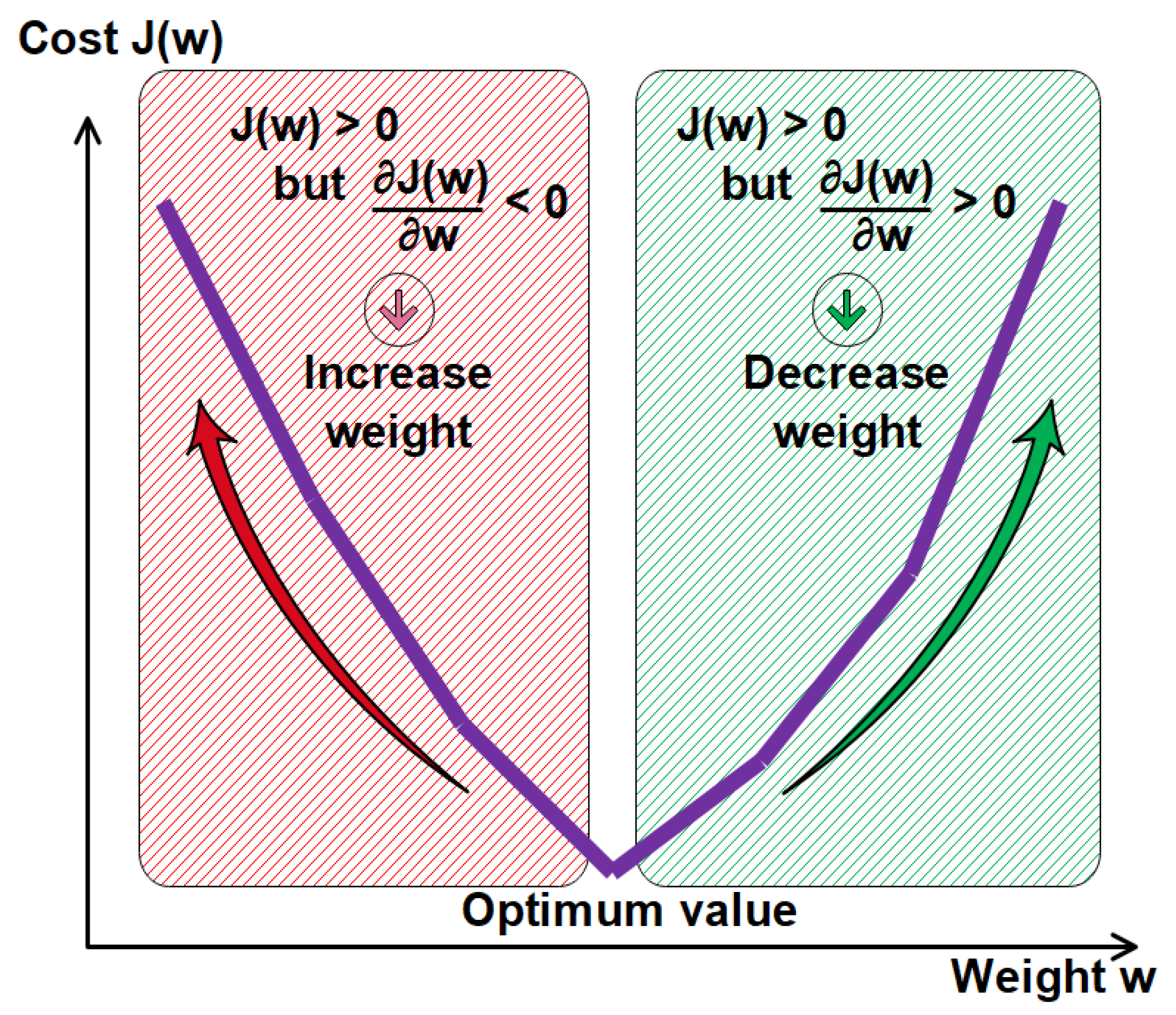 Materials 15 07045 g004