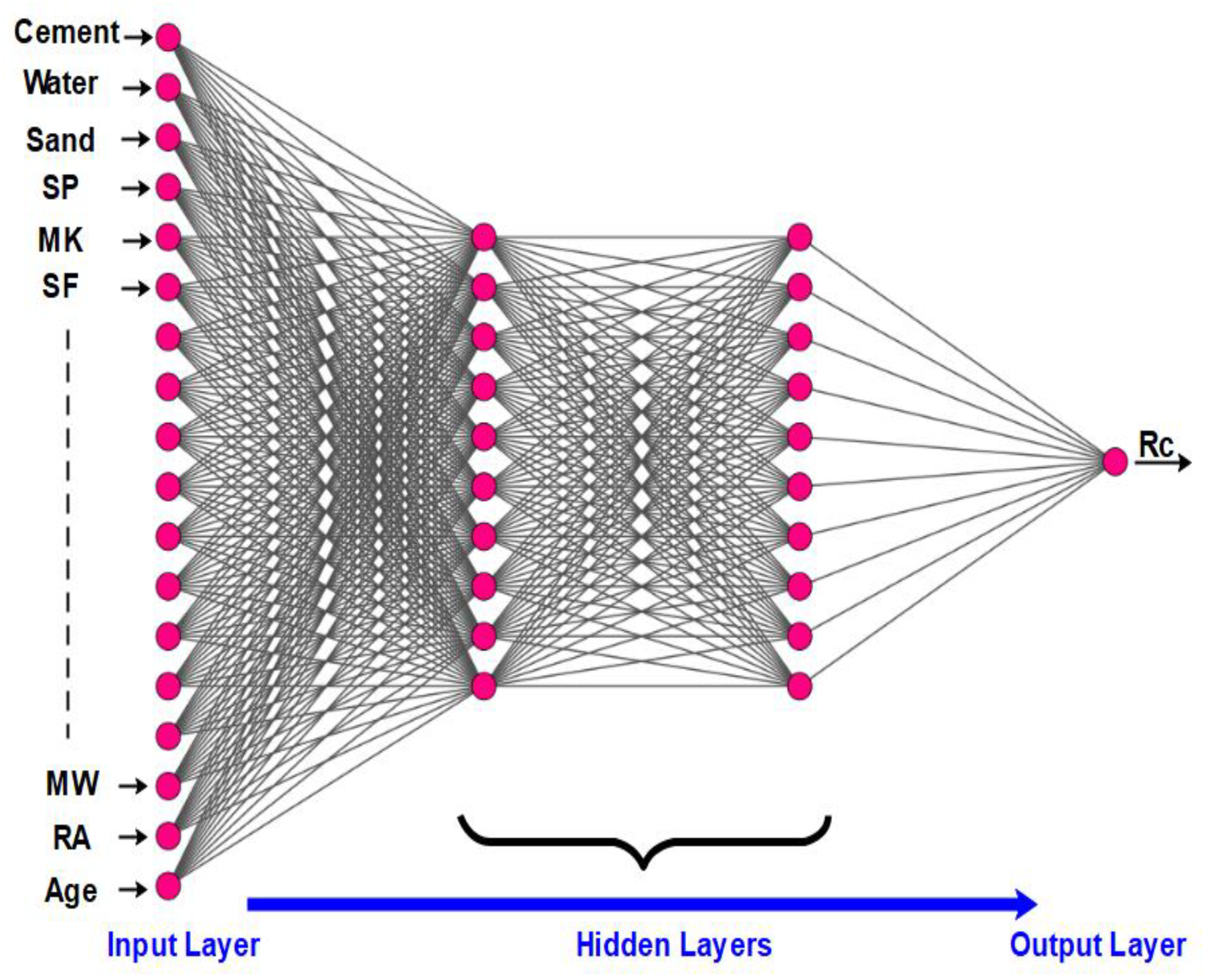 Materials 15 07045 g006 Materials 15 07045 g006