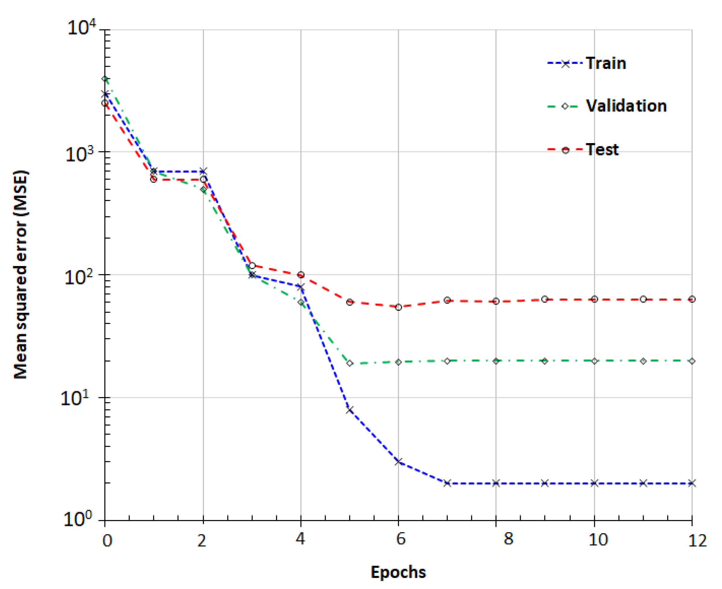 Materials 15 07045 g007 Materials 15 07045 g007