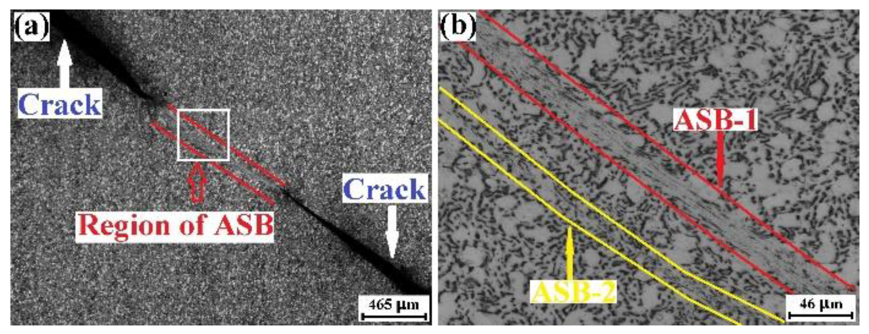 Materials 15 07047 g009