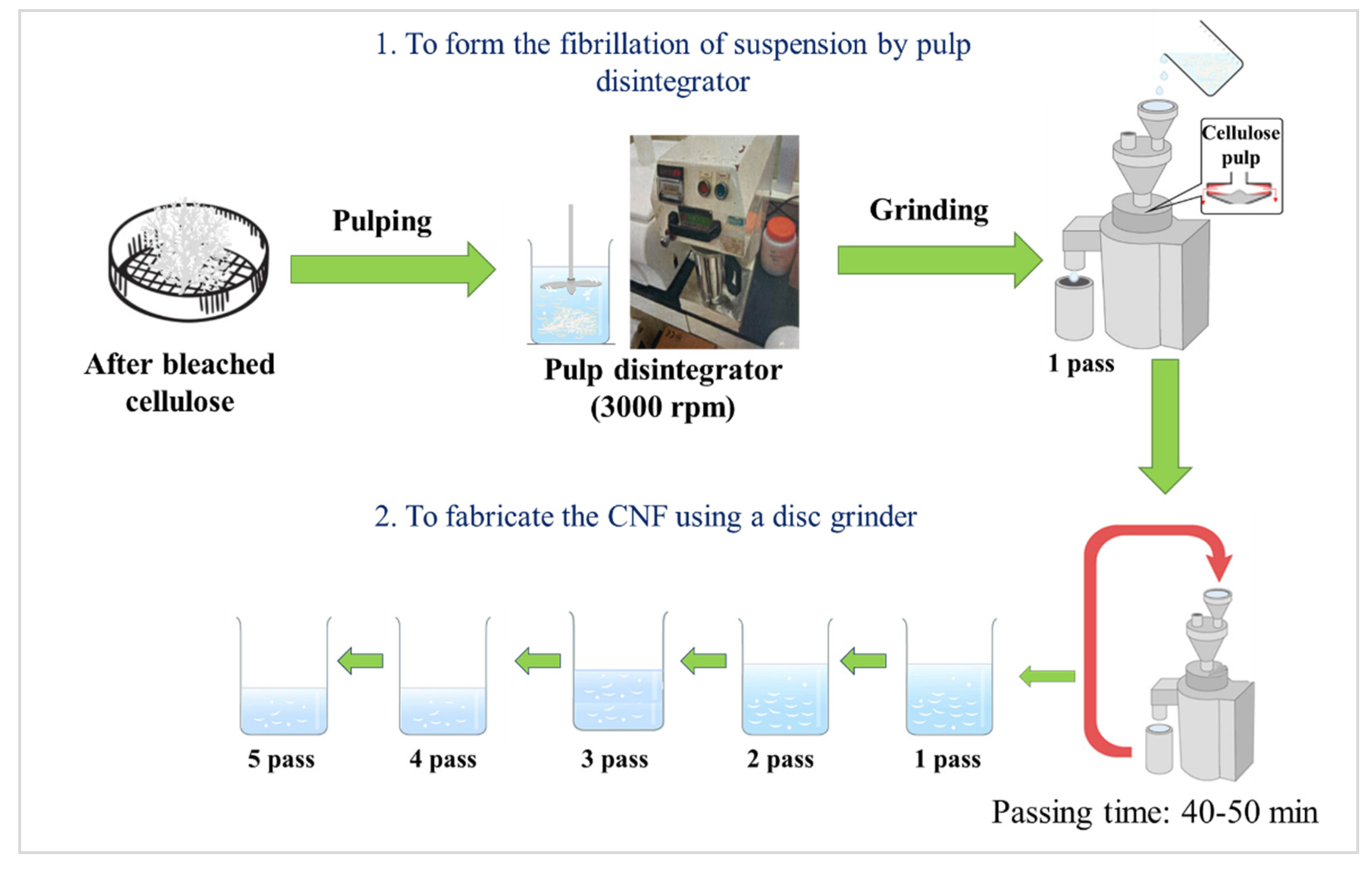 Materials 15 07048 g002
