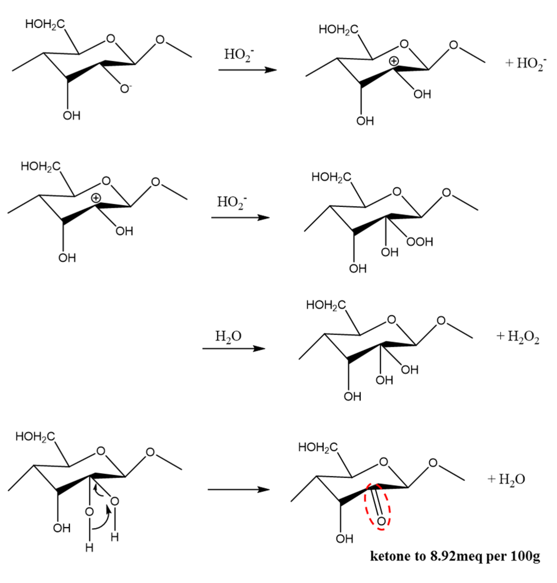 Materials 15 07048 g007