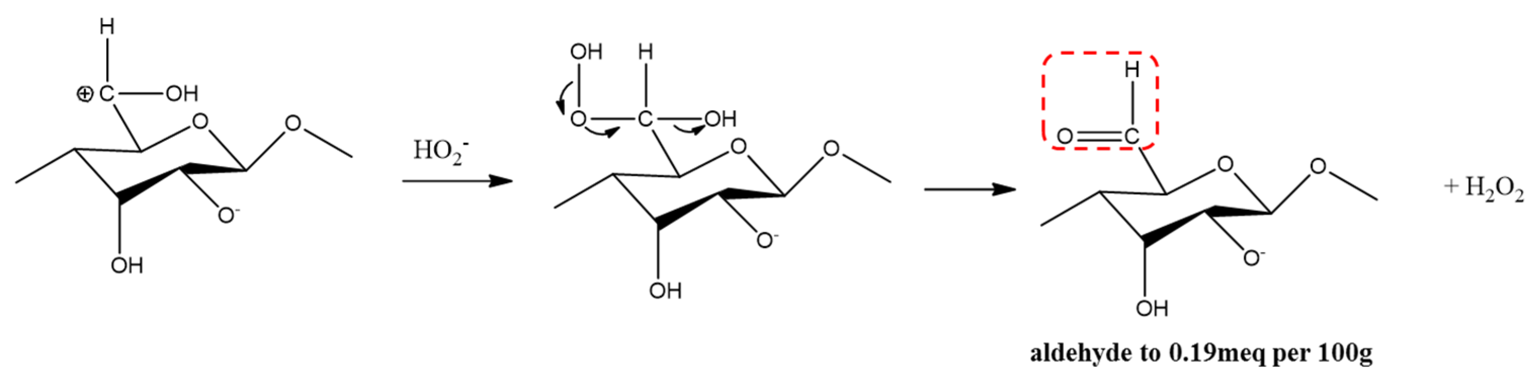 Materials 15 07048 g008