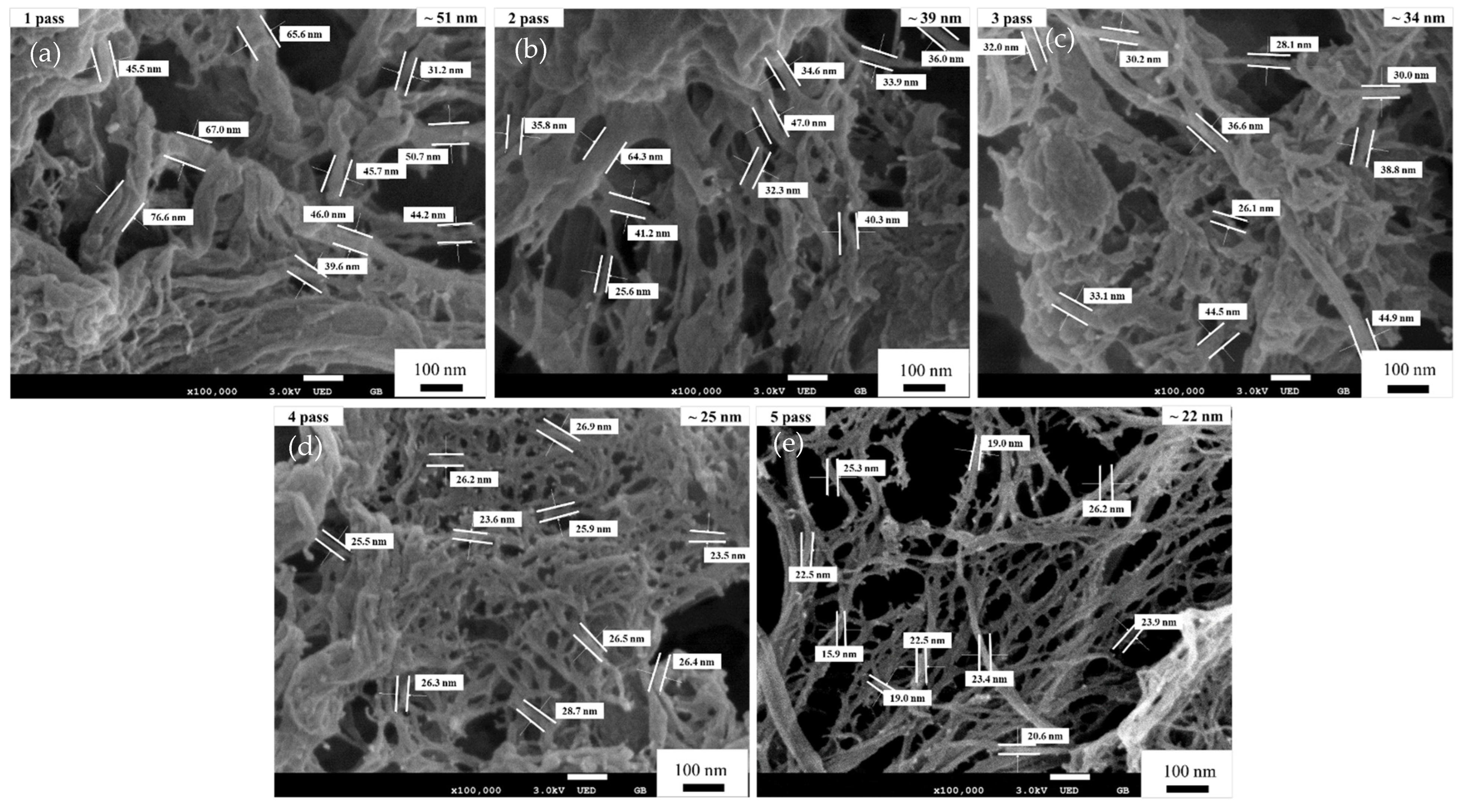 Materials 15 07048 g010