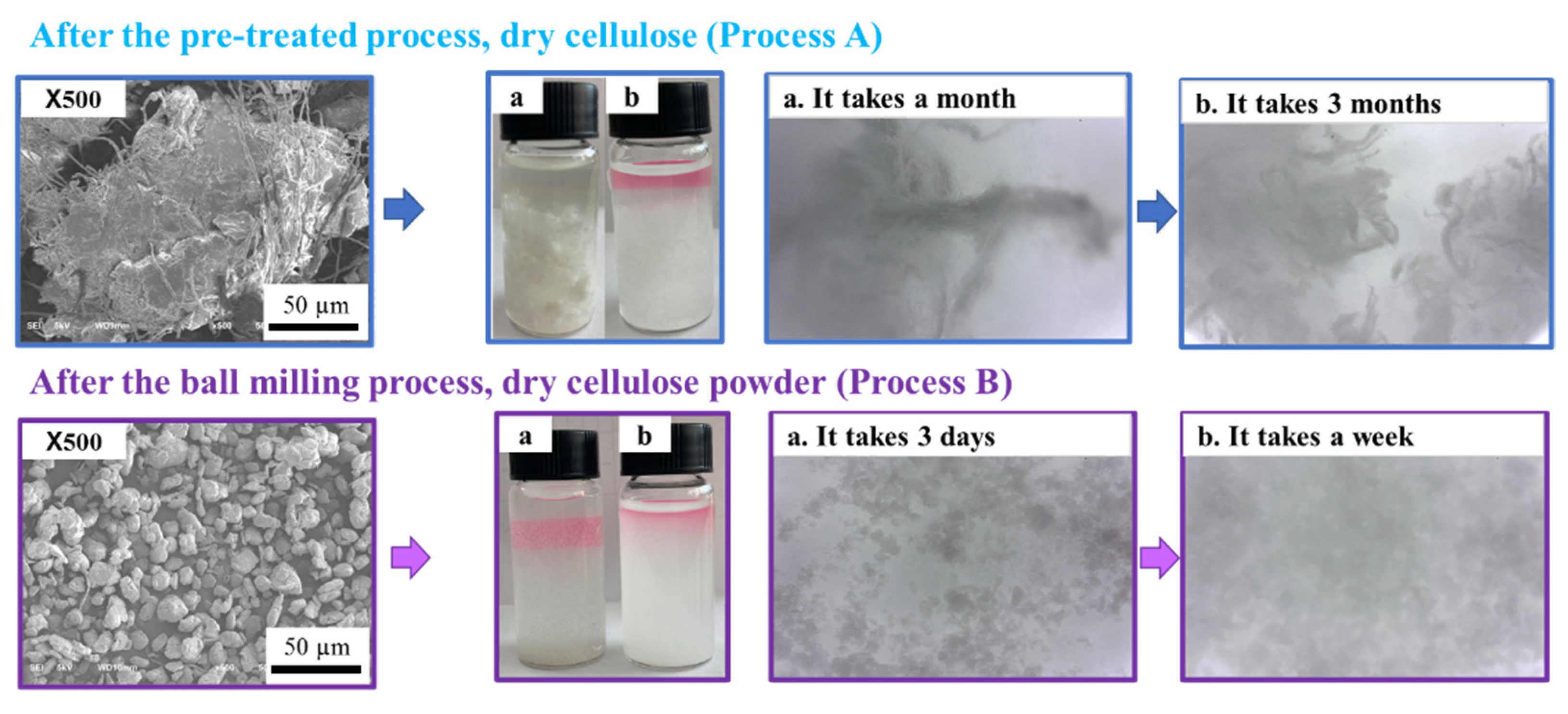 Materials 15 07048 g012