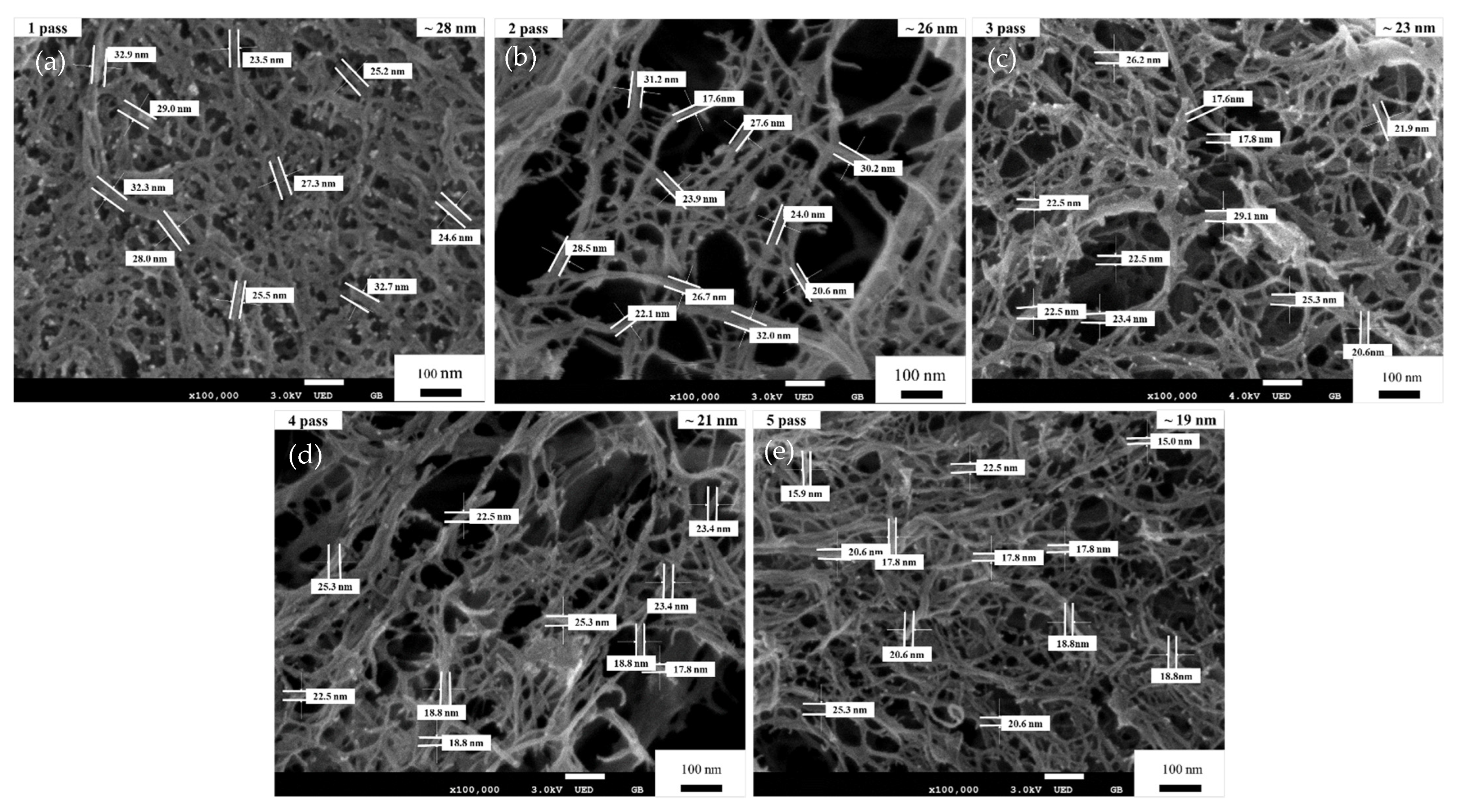 Materials 15 07048 g013