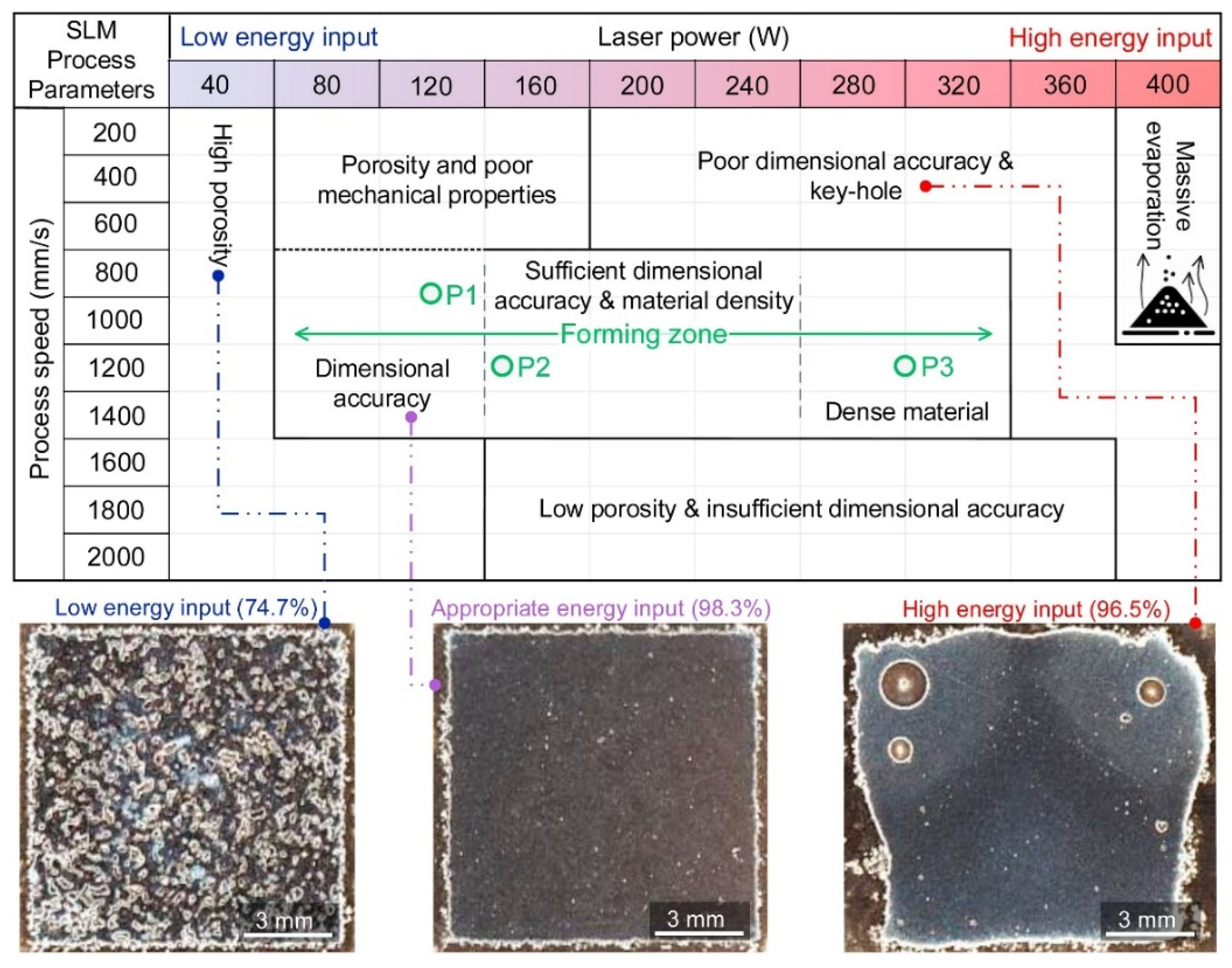 Materials 15 07049 g003 Materials 15 07049 g003