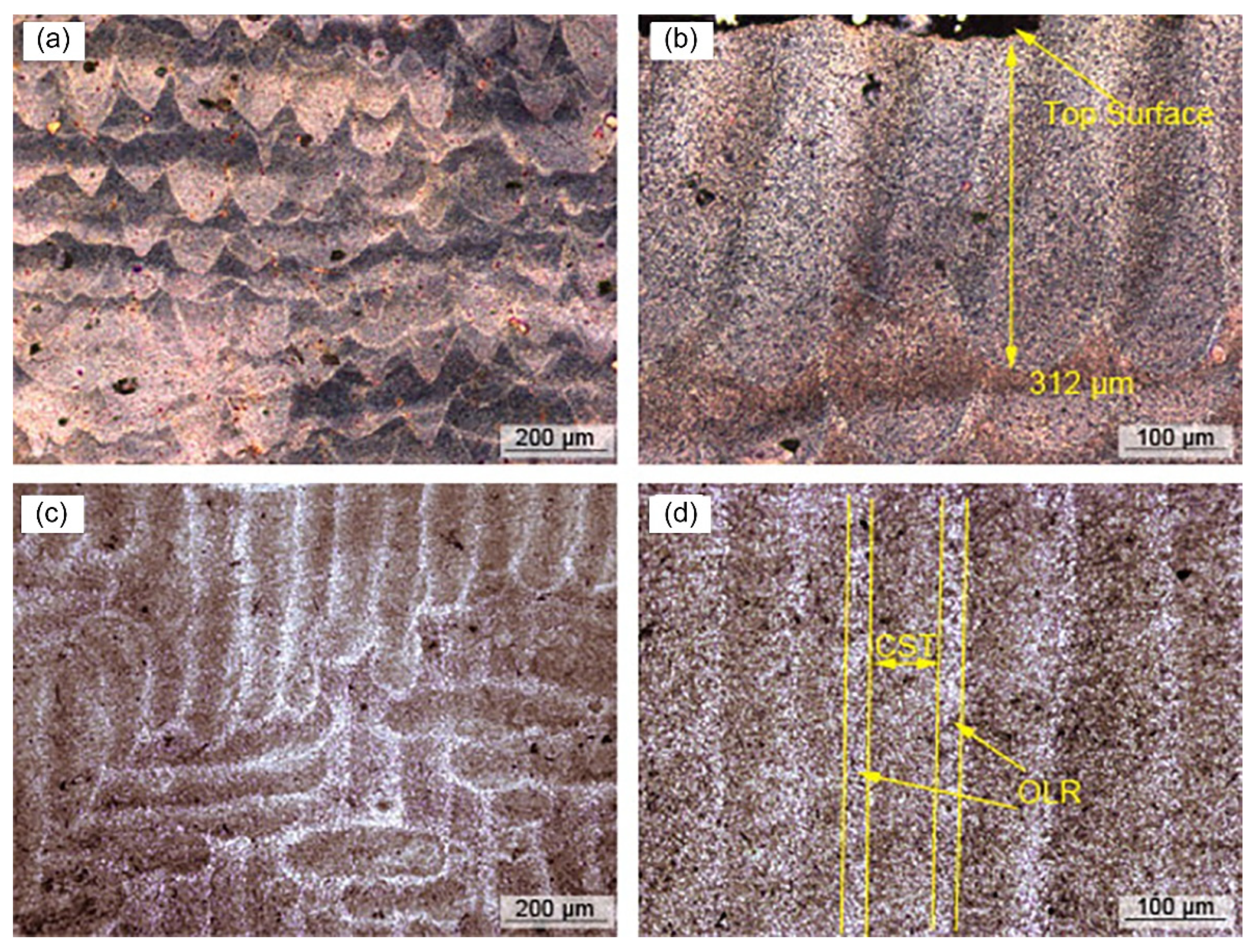 Materials 15 07049 g008 Materials 15 07049 g008