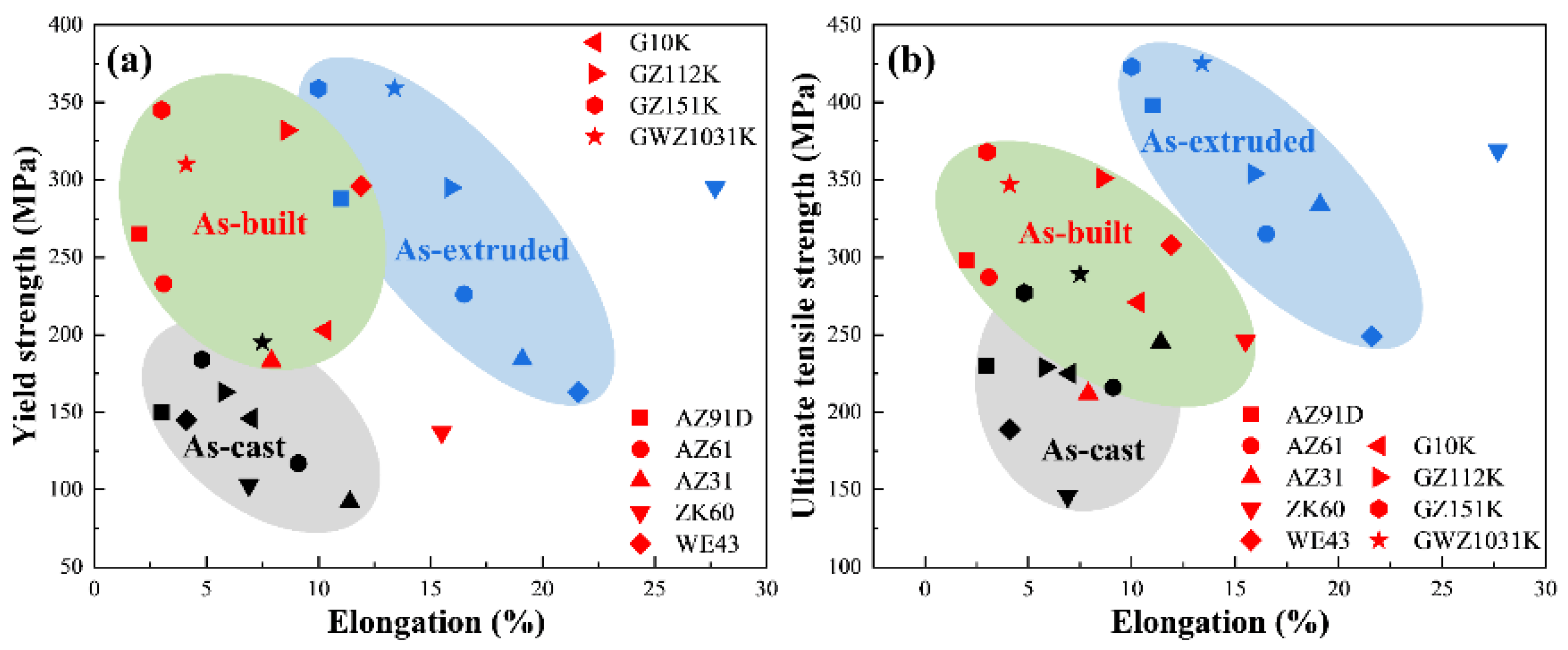 Materials 15 07049 g010 Materials 15 07049 g010