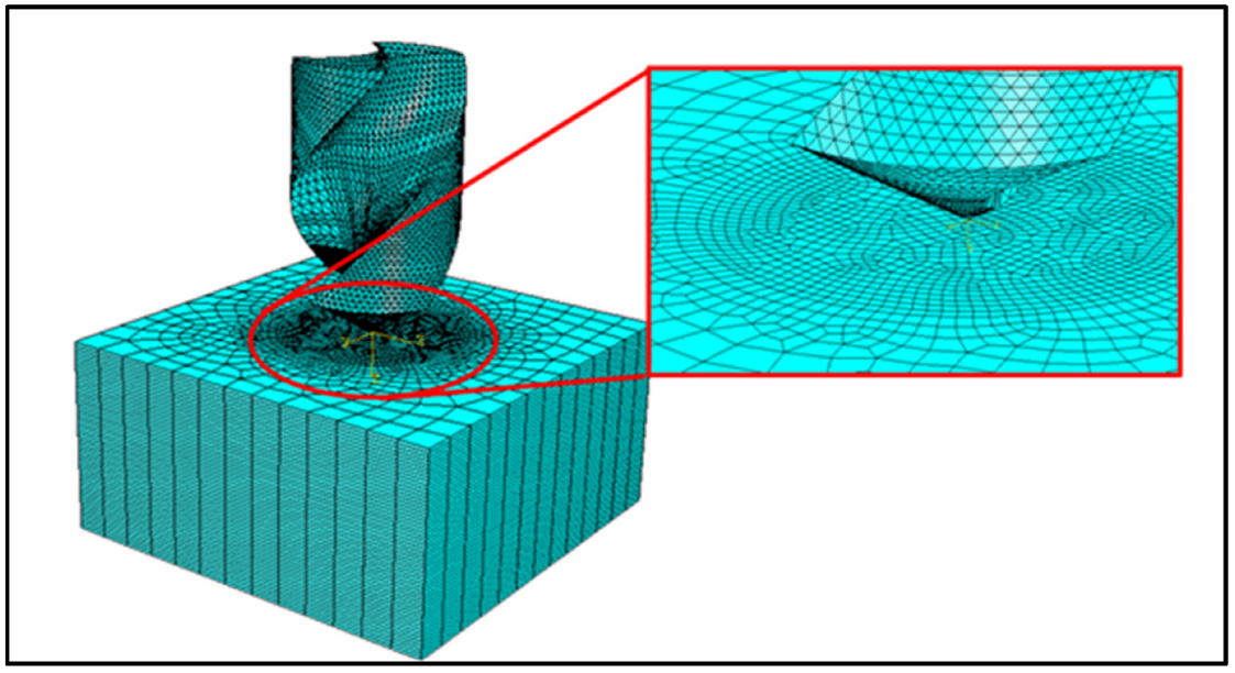 Materials 15 07052 g002
