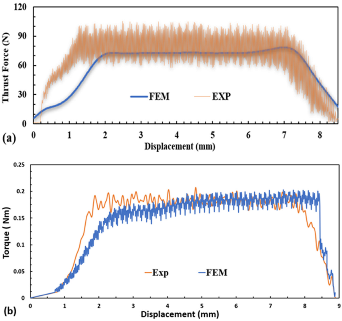 Materials 15 07052 g003
