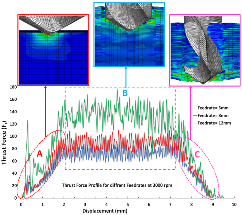 Materials 15 07052 g004