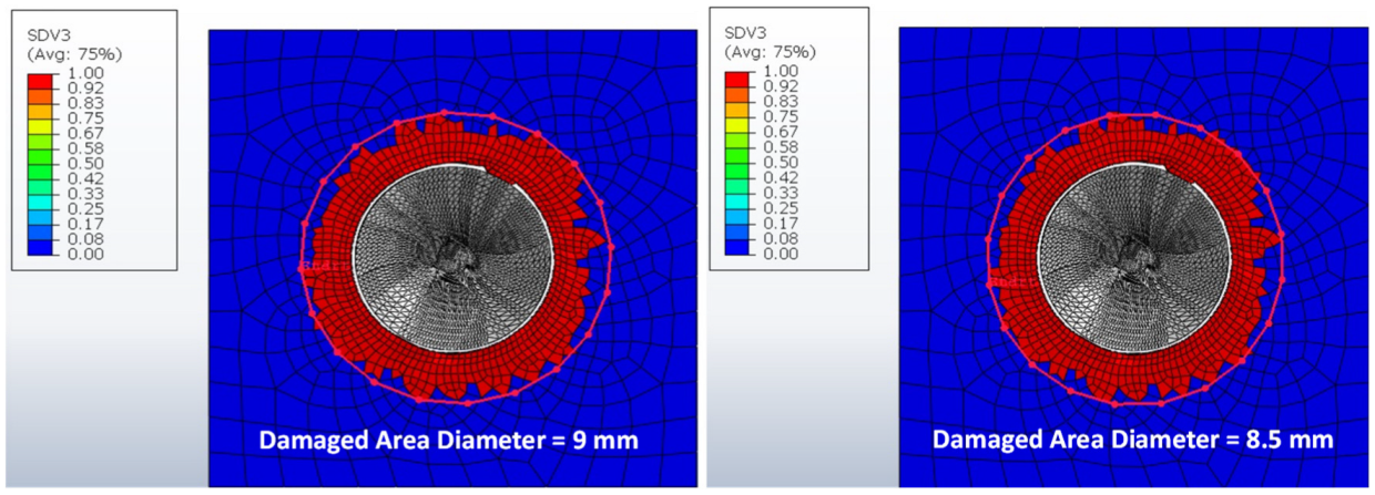 Materials 15 07052 g006