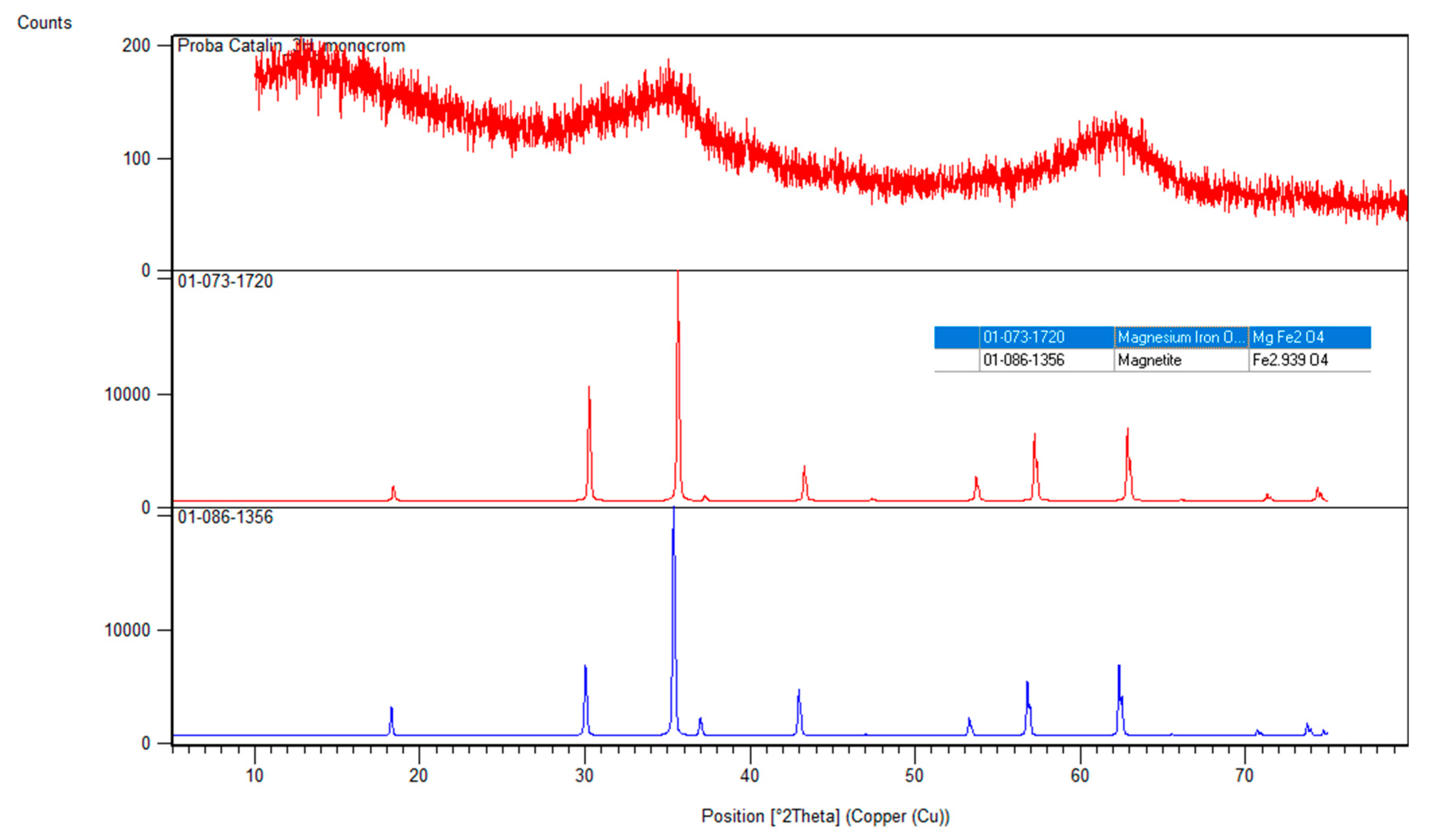 Materials 15 07054 g002 Materials 15 07054 g002