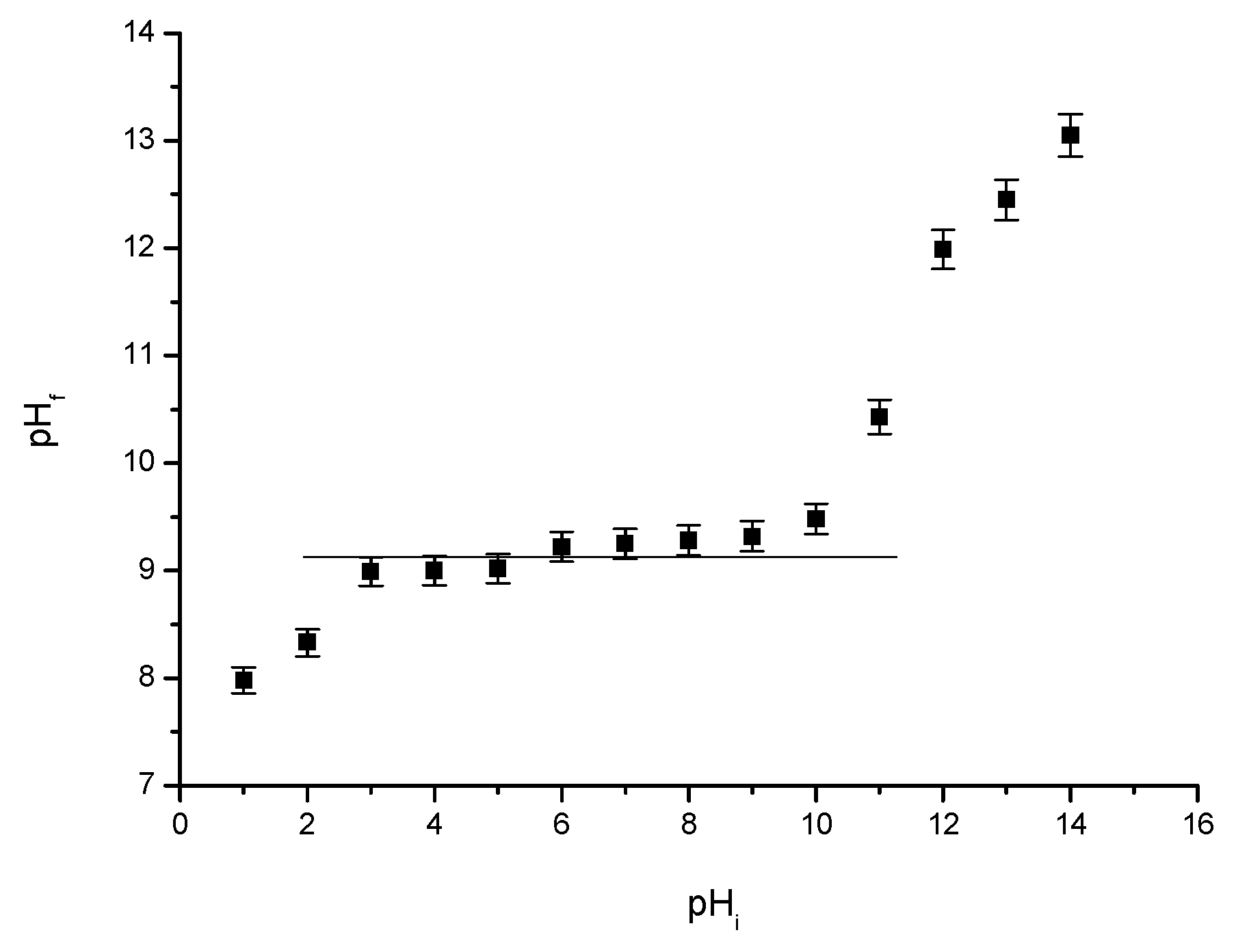 Materials 15 07054 g004 Materials 15 07054 g004
