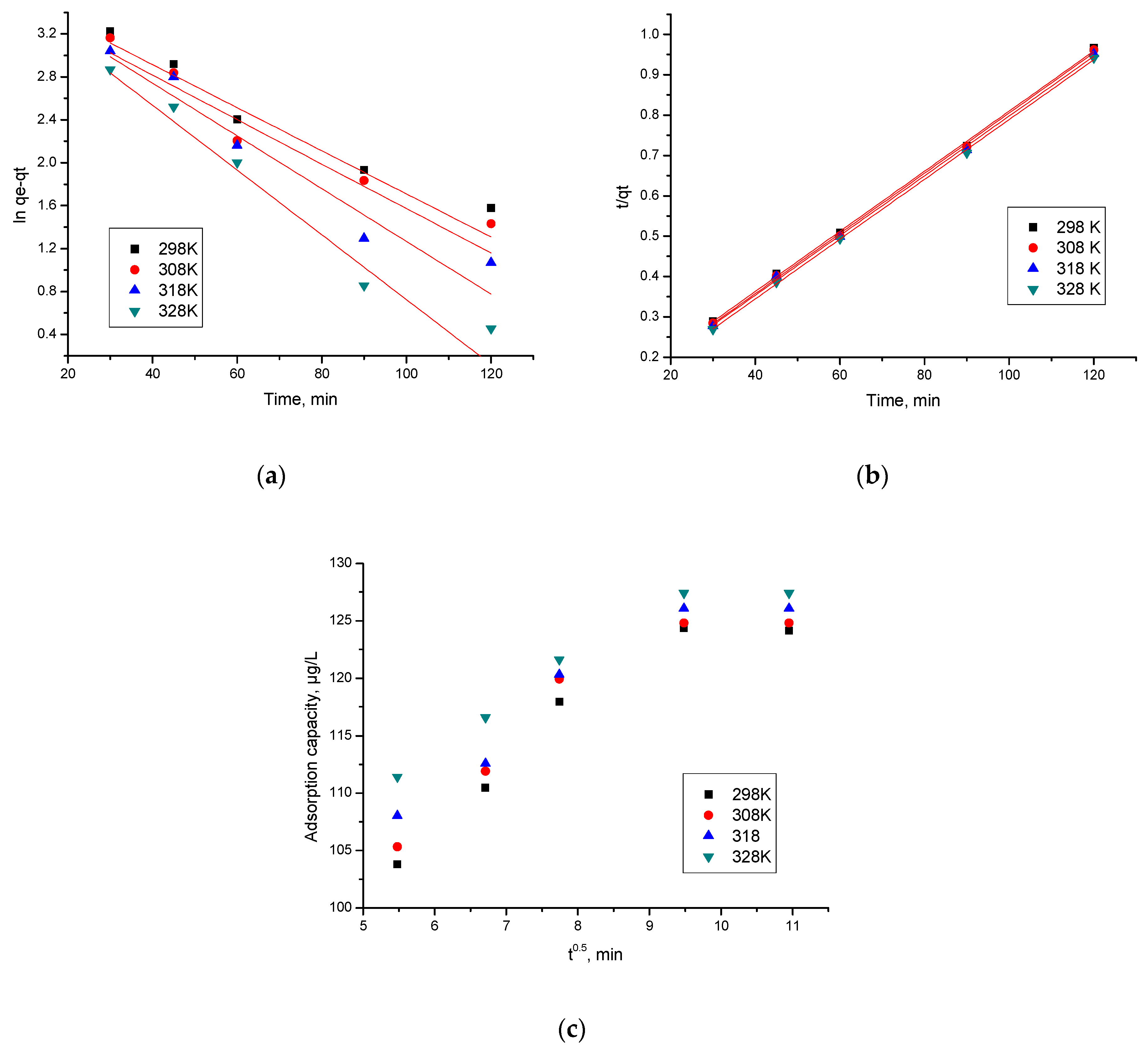 Materials 15 07054 g007 Materials 15 07054 g007