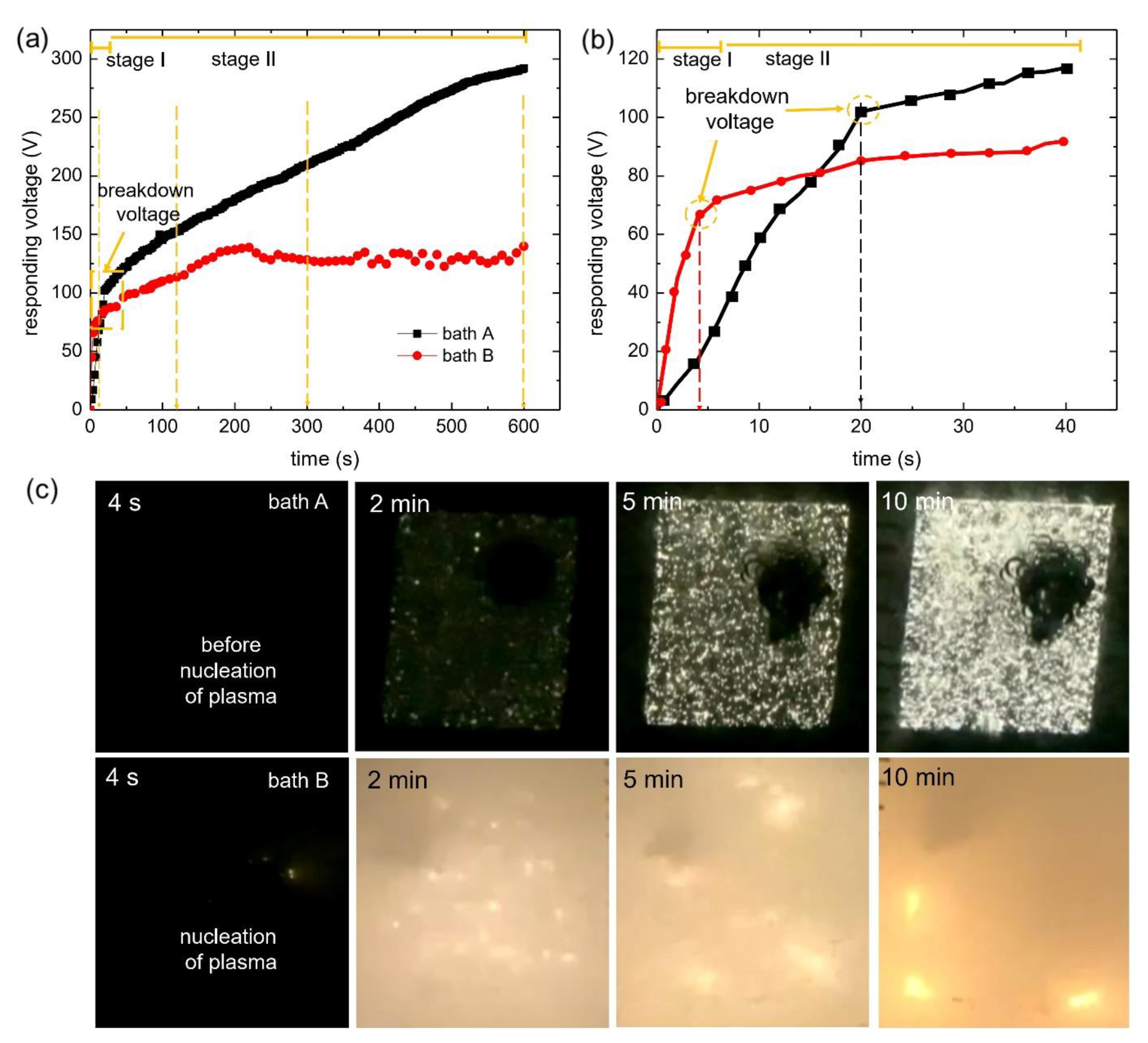 Materials 15 07055 g001 Materials 15 07055 g001