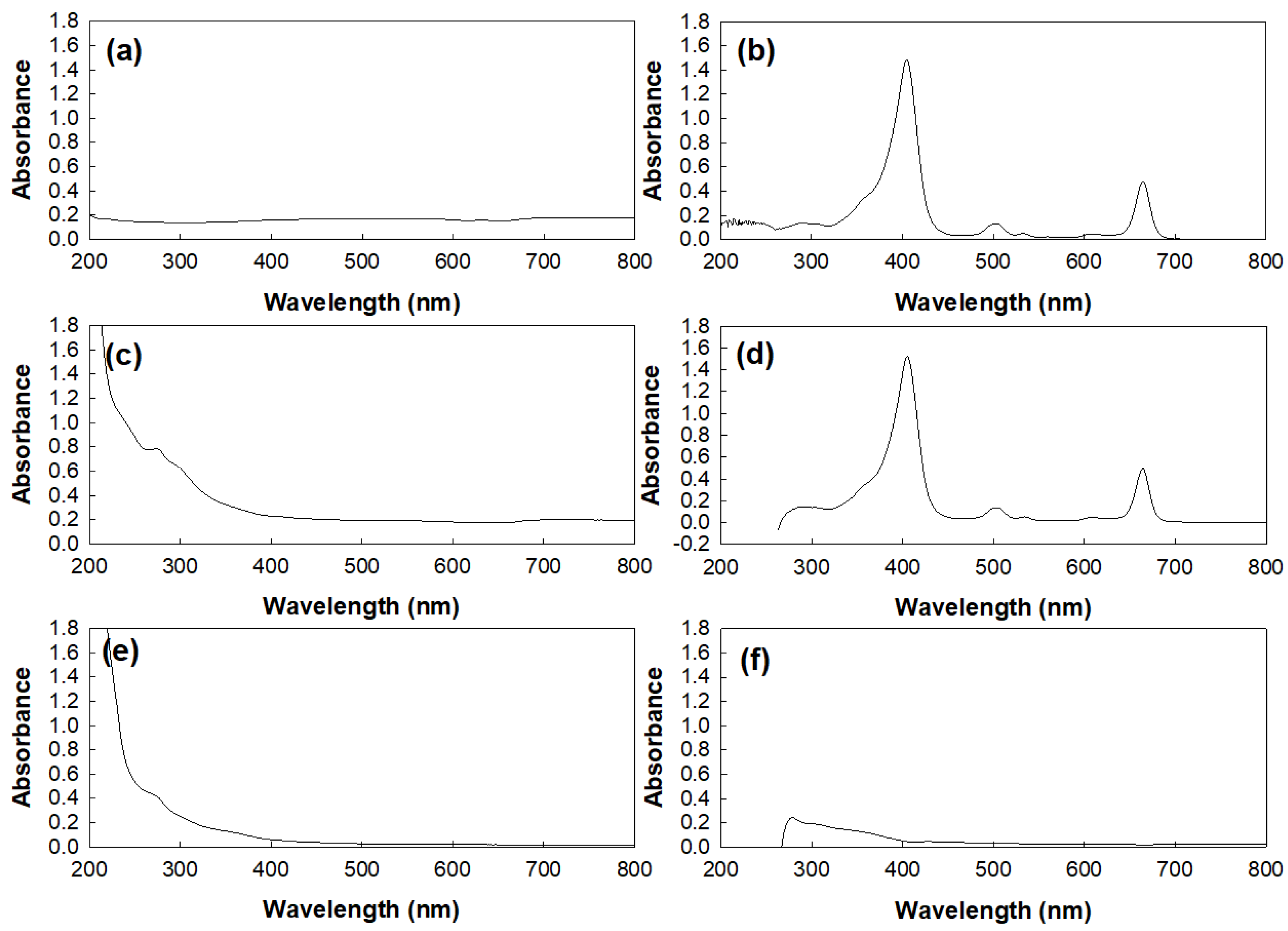 Materials 15 07057 g003
