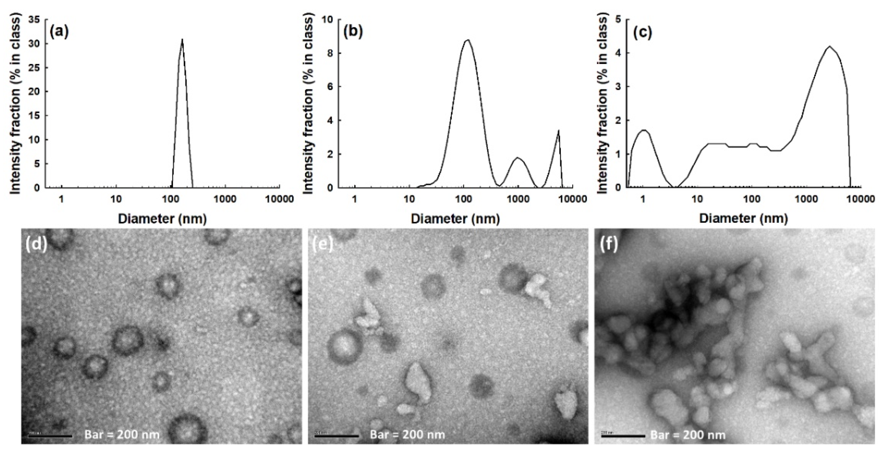 Materials 15 07057 g004