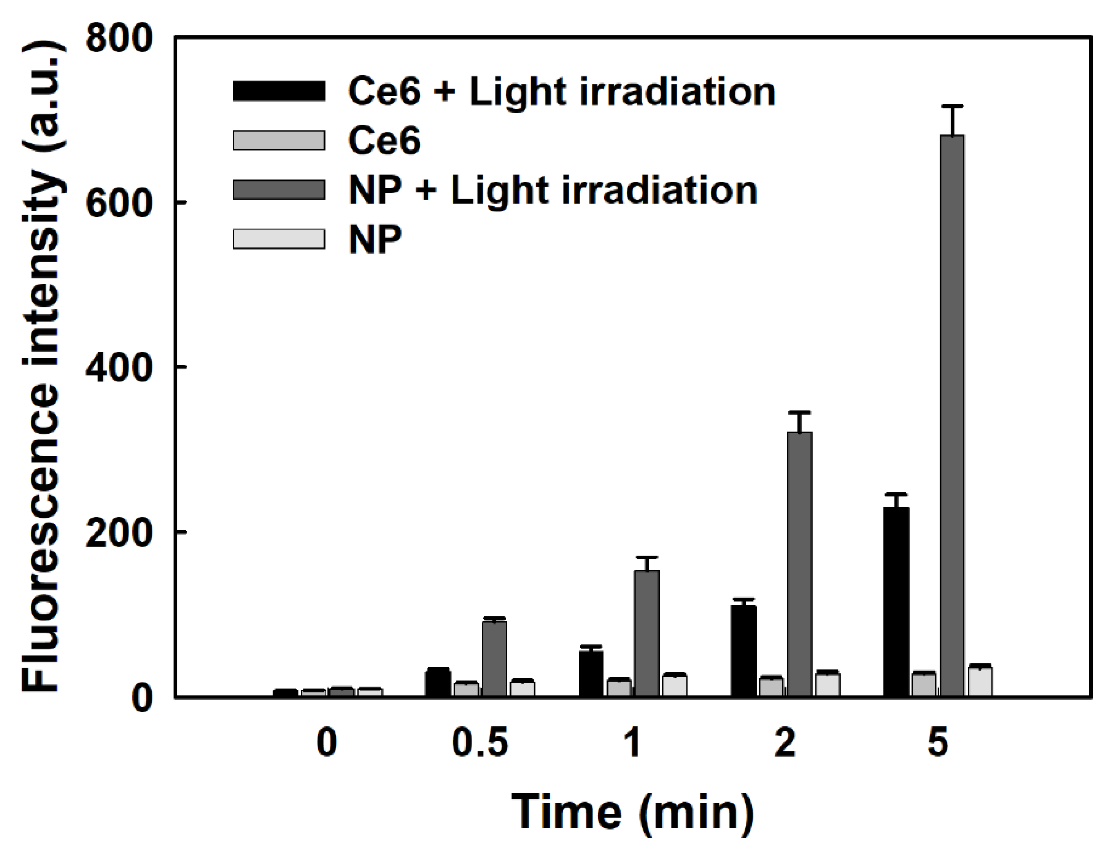 Materials 15 07057 g005