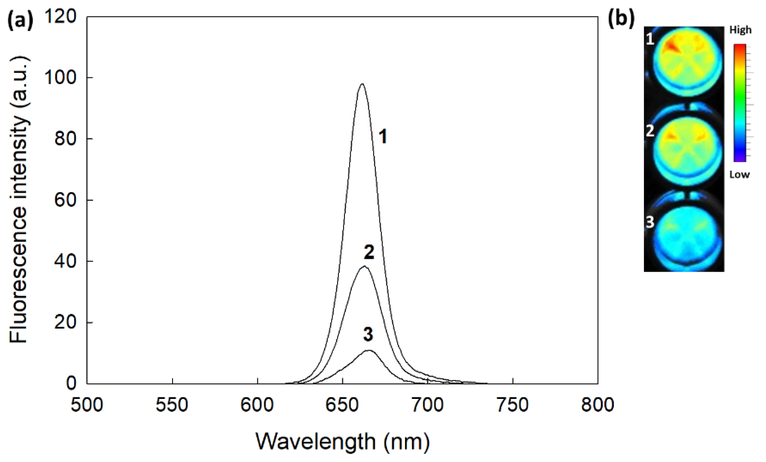 Materials 15 07057 g006