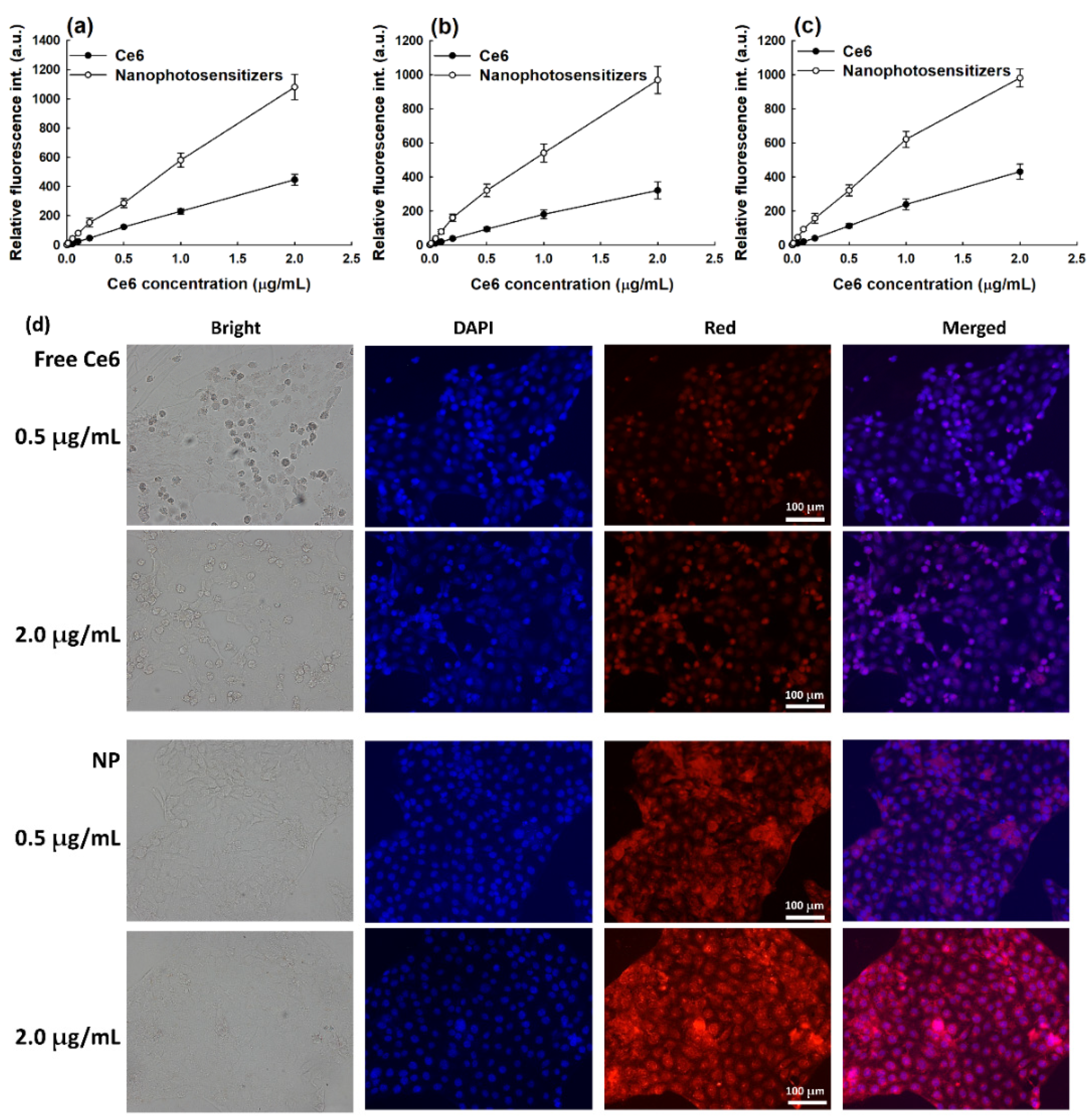 Materials 15 07057 g009
