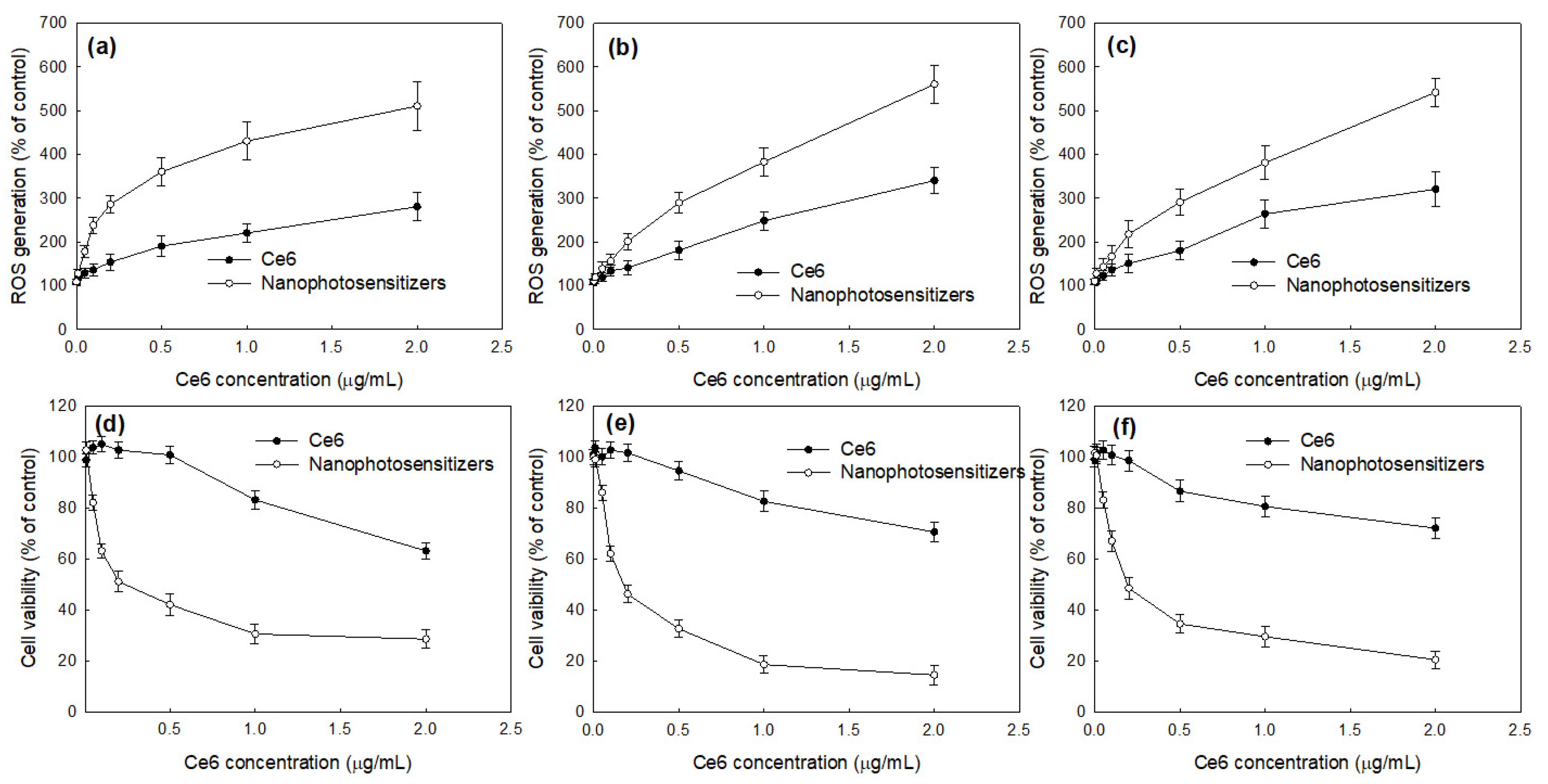 Materials 15 07057 g010