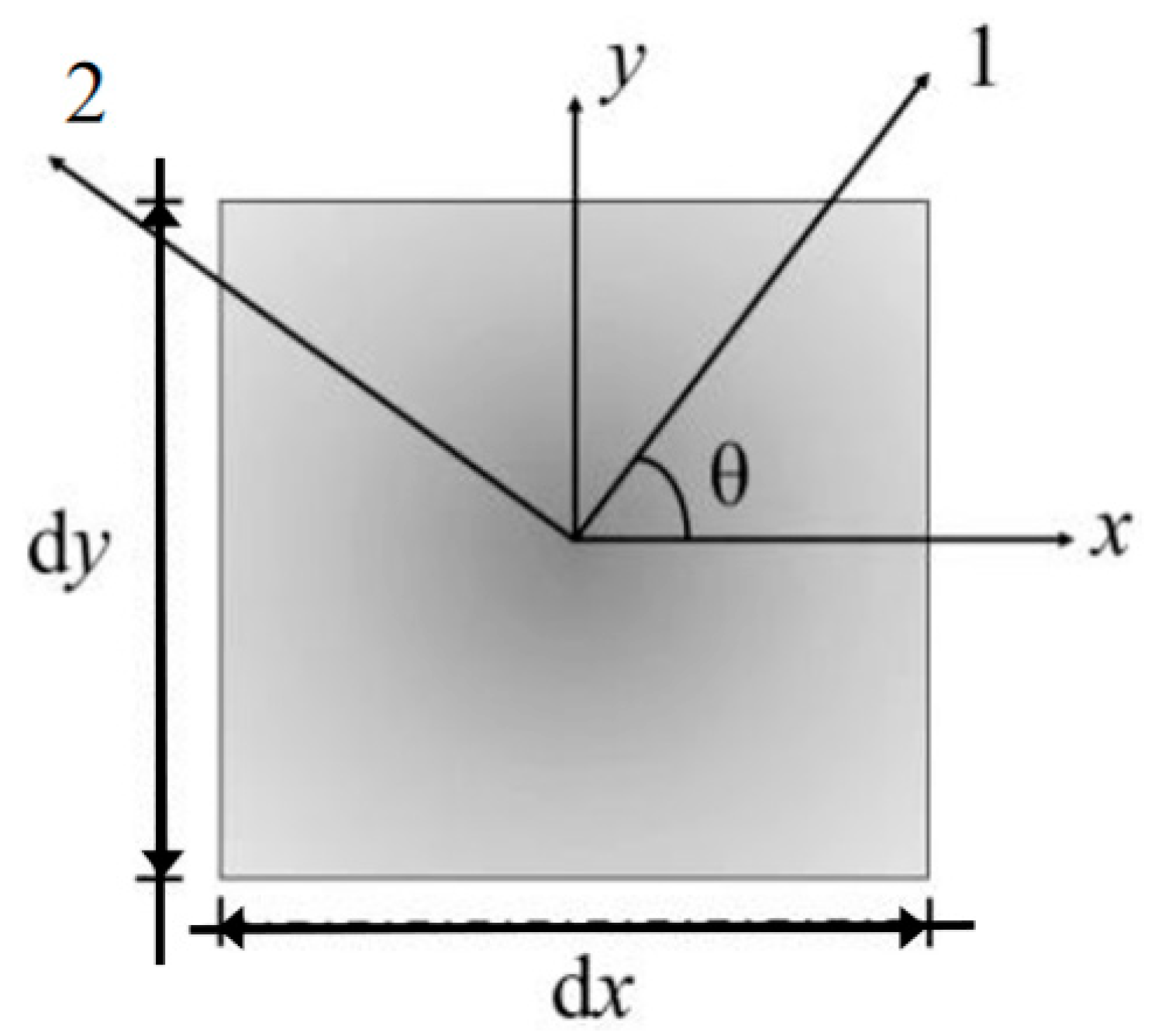 Materials 15 07059 g002 Materials 15 07059 g002